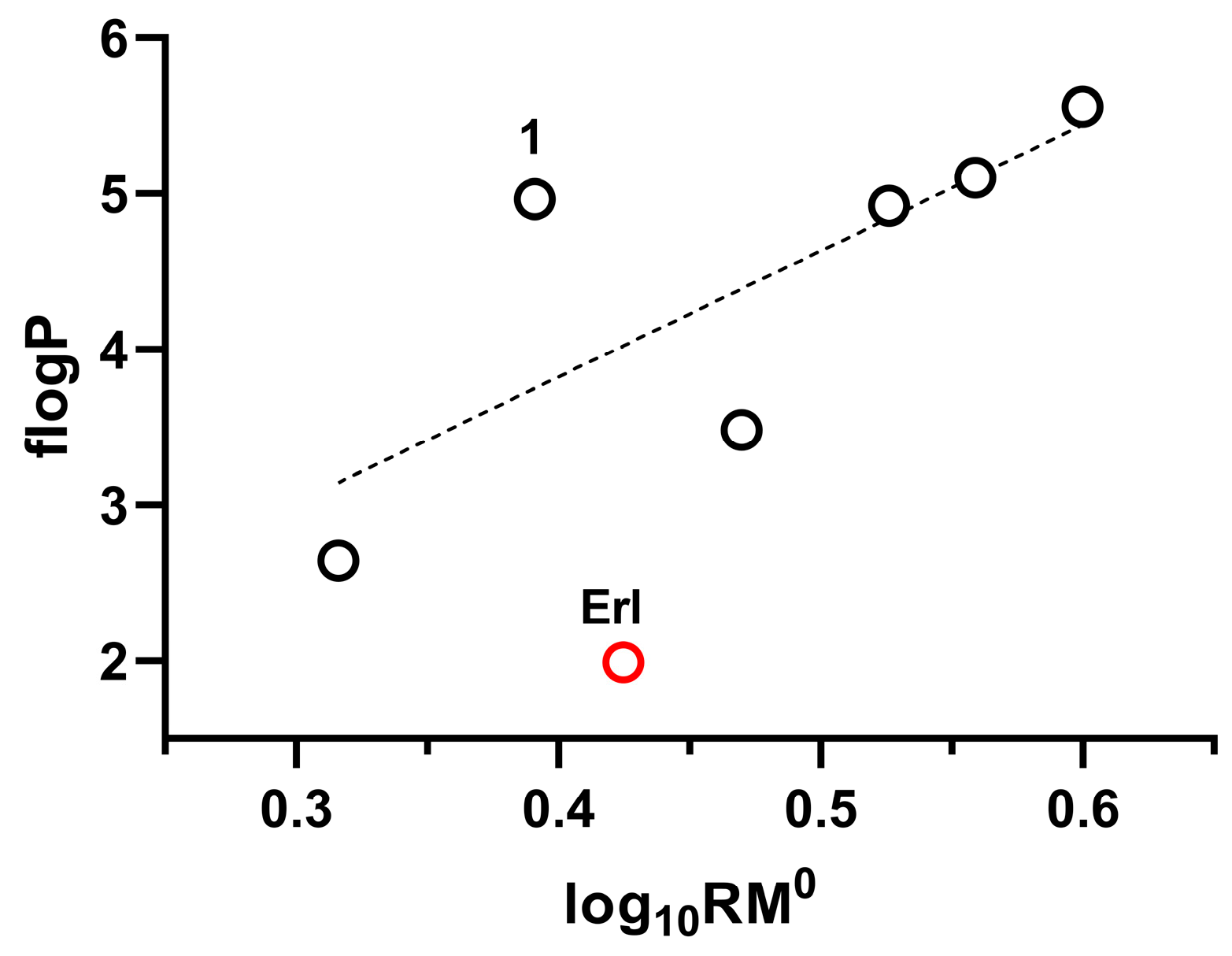 Pharmaceuticals 18 01753 g001