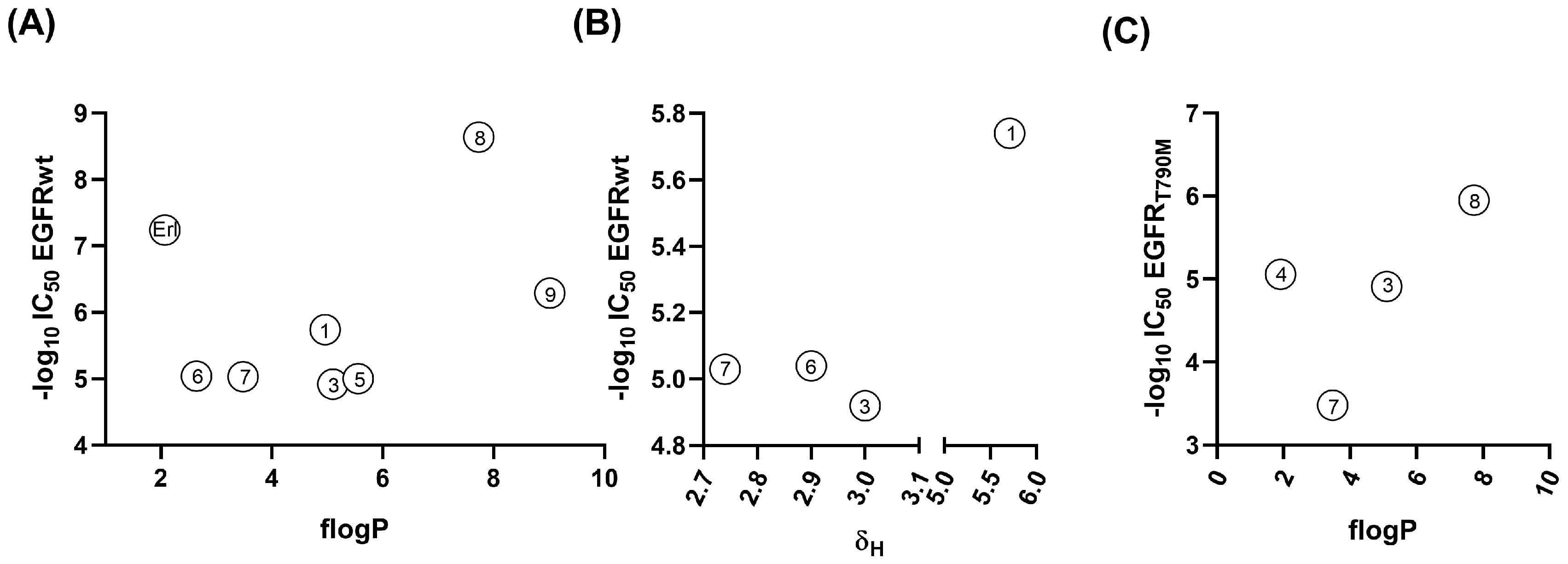 Pharmaceuticals 18 01753 g003