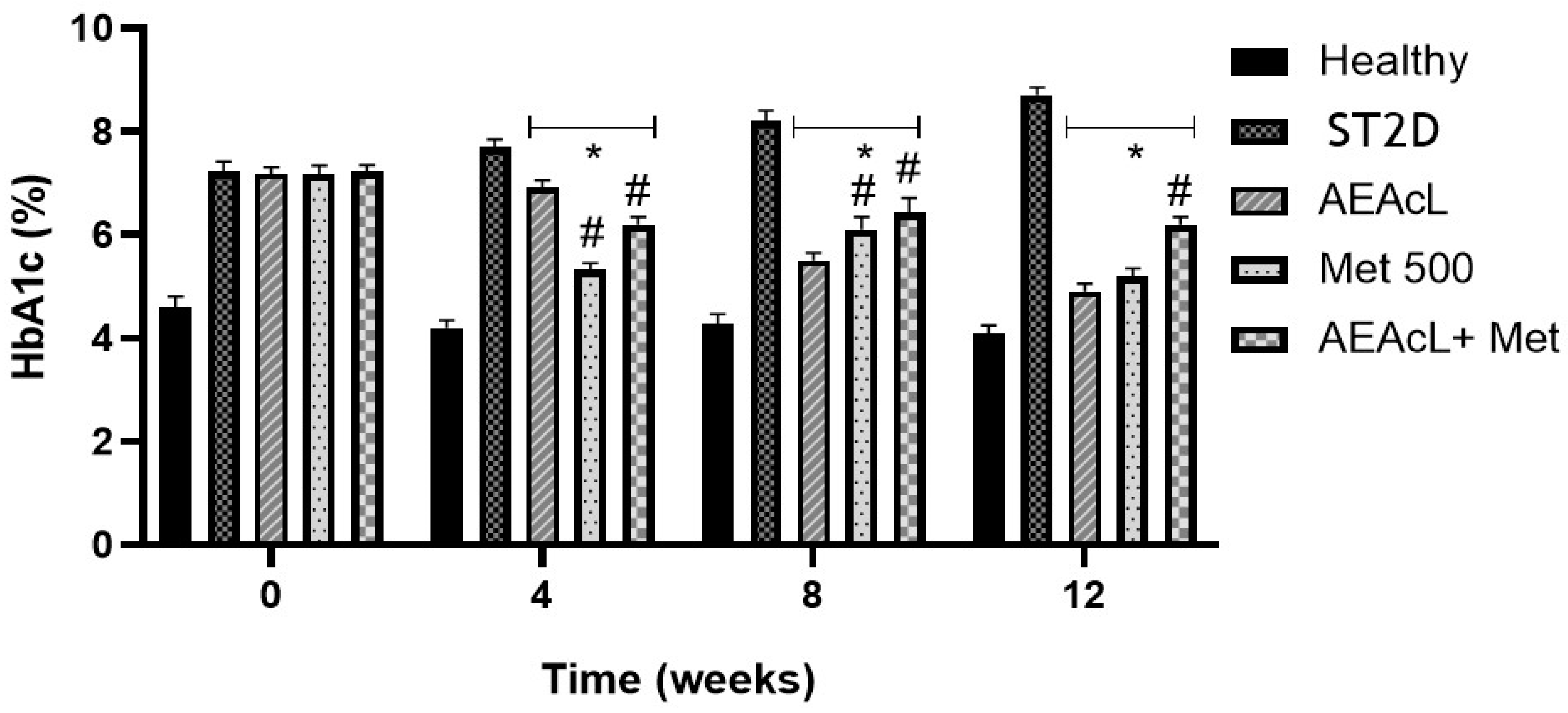 Pharmaceuticals 18 01754 g002 Pharmaceuticals 18 01754 g002