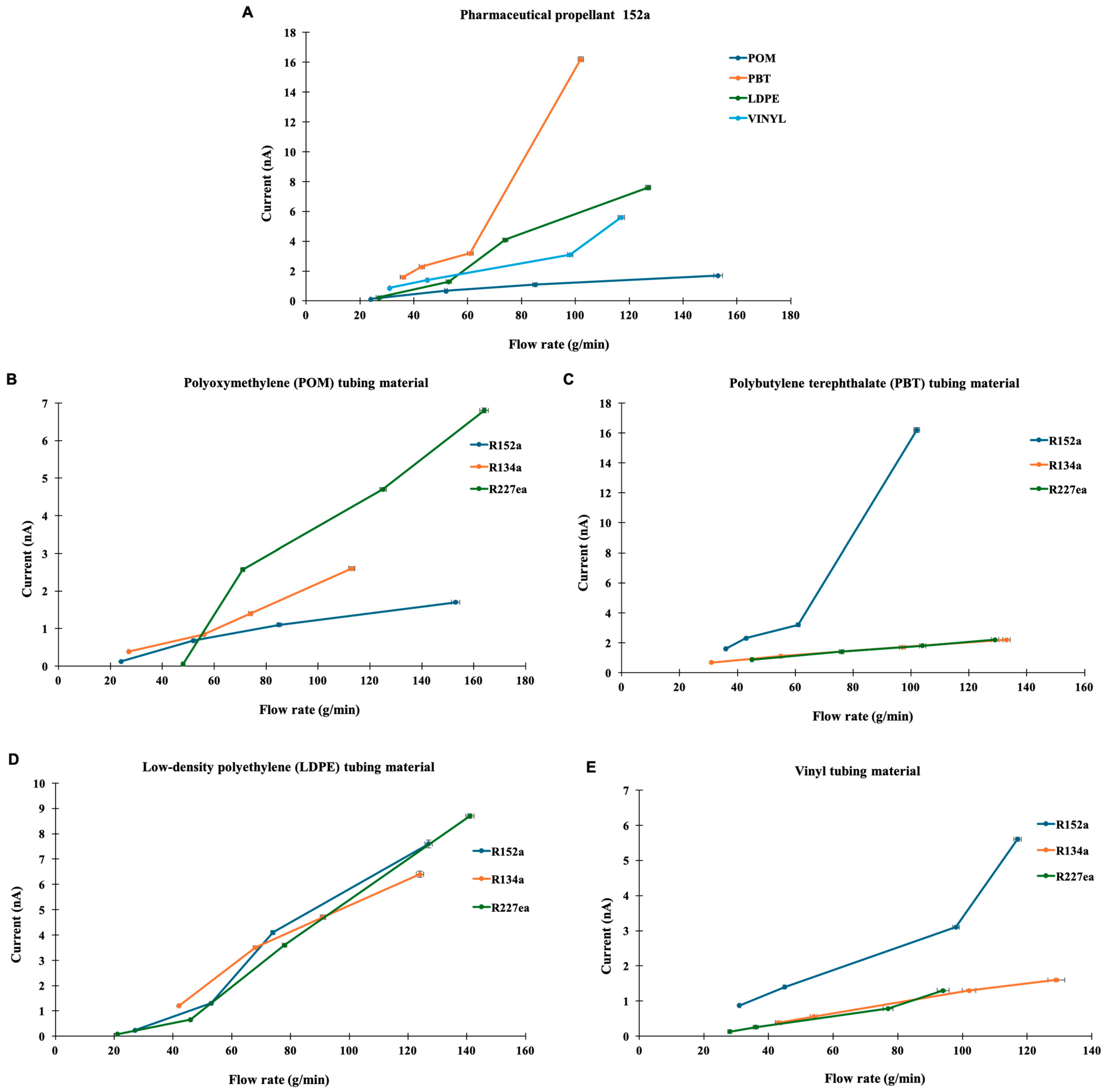 Pharmaceuticals 18 01755 g001