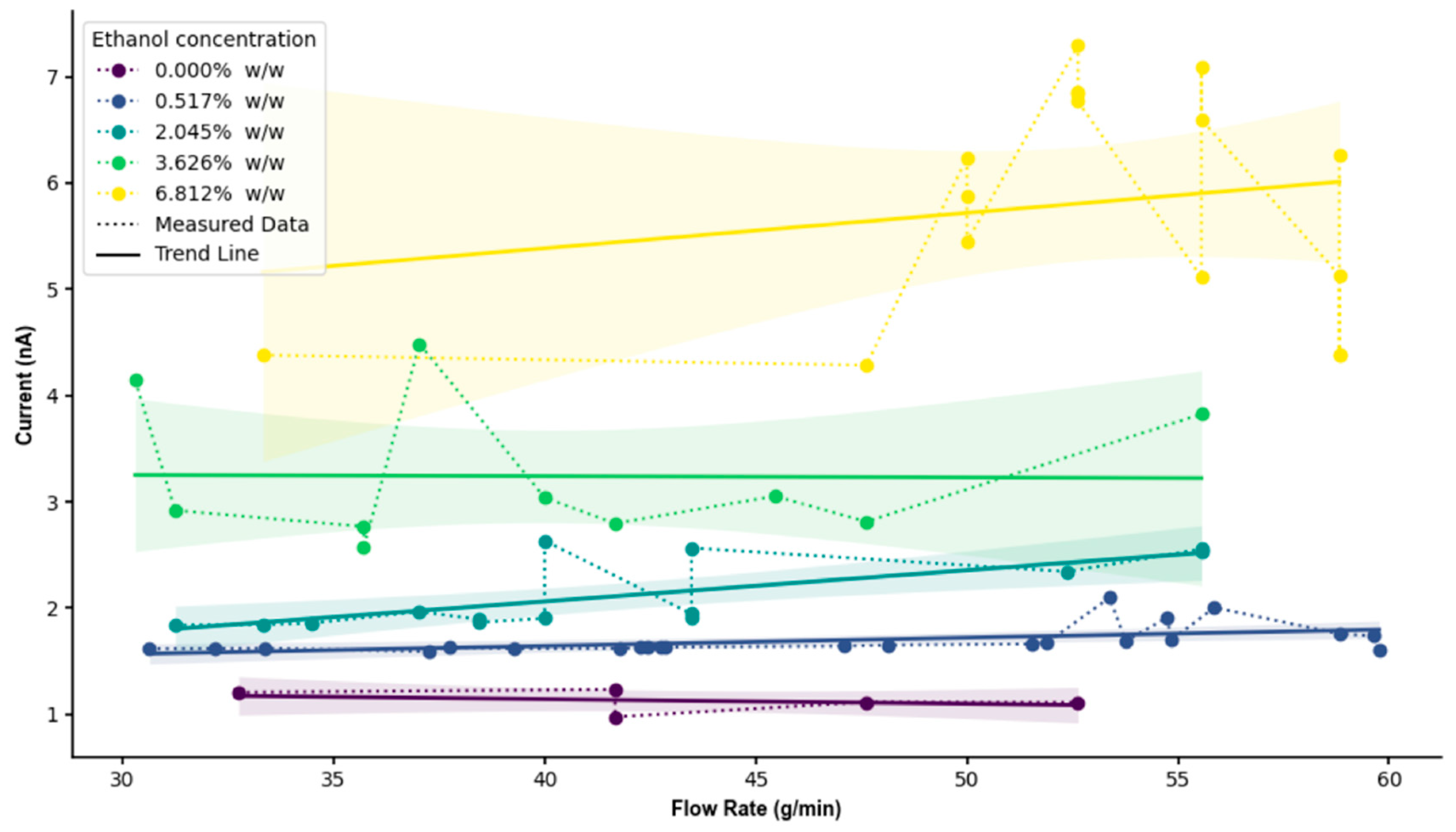 Pharmaceuticals 18 01755 g004