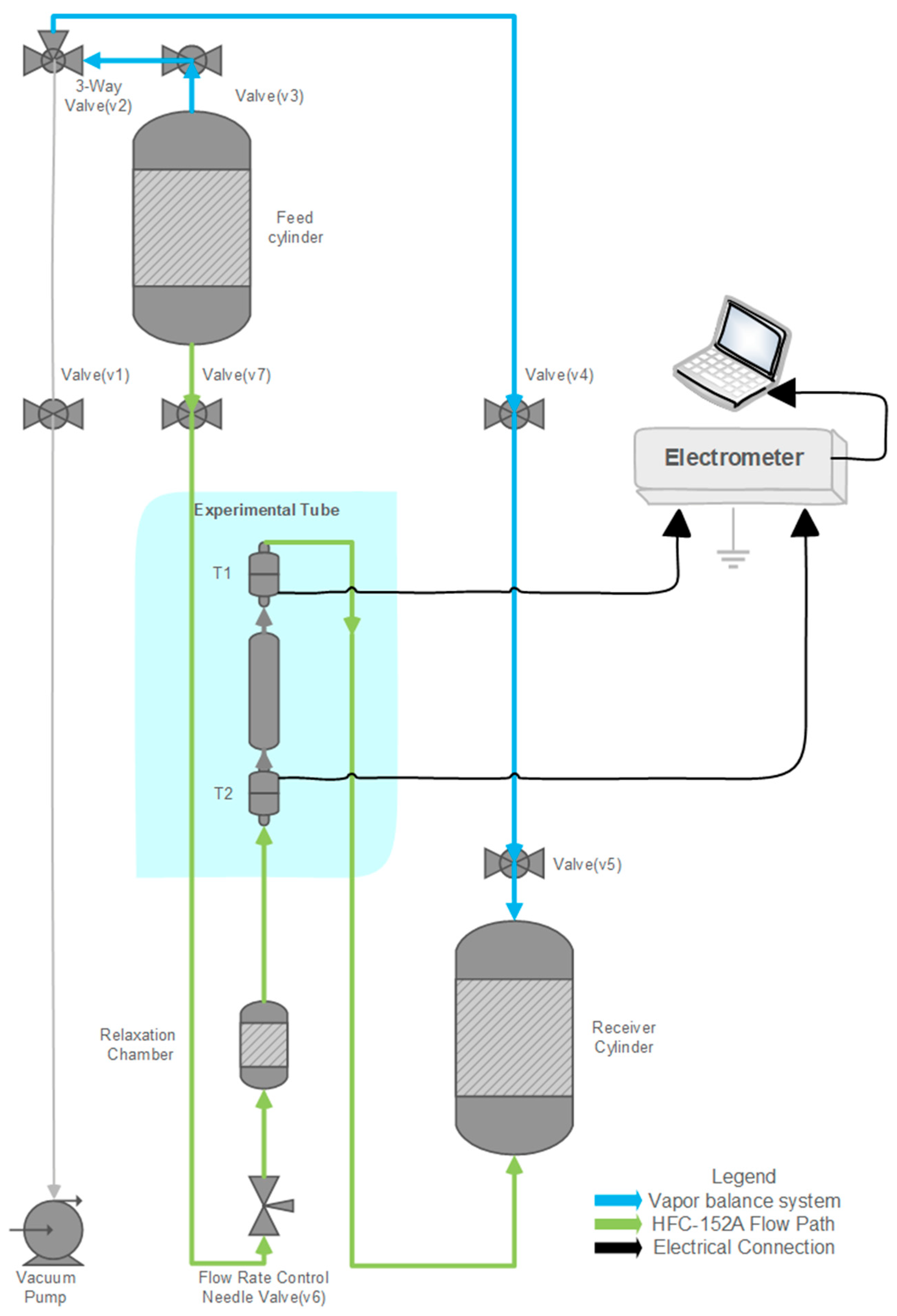 Pharmaceuticals 18 01755 g006
