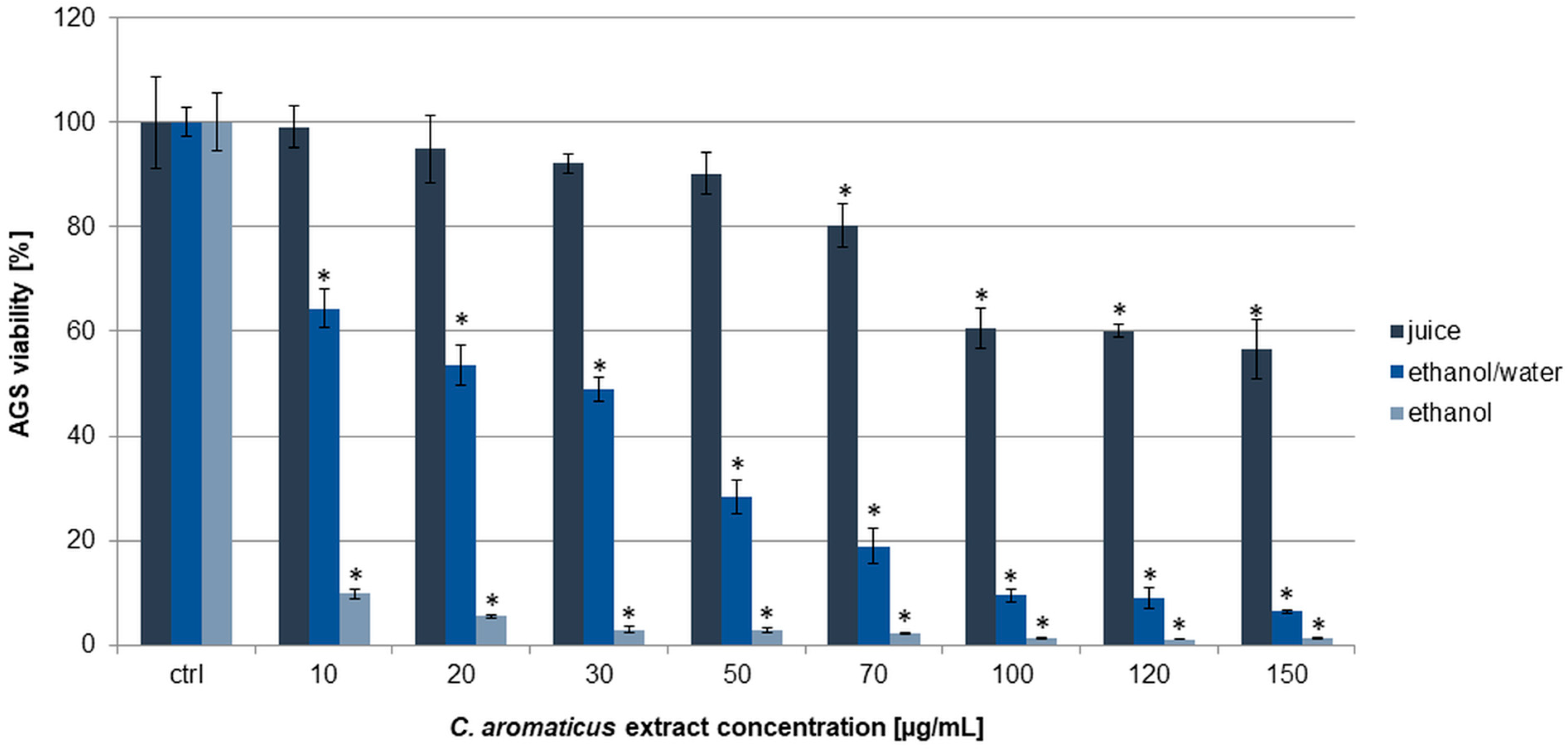 Pharmaceuticals 18 01756 g001 Pharmaceuticals 18 01756 g001