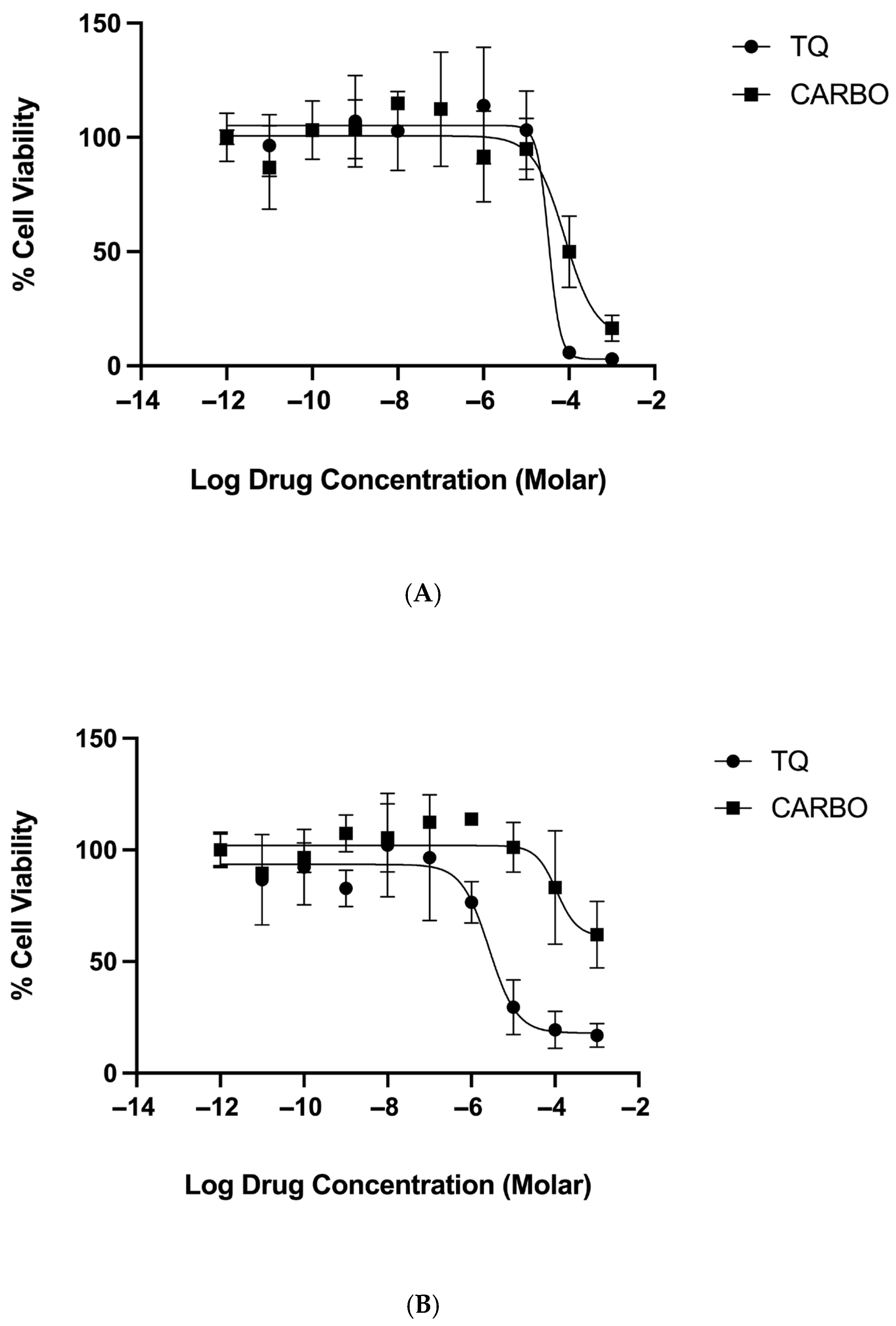 Pharmaceuticals 18 01758 g002 Pharmaceuticals 18 01758 g002