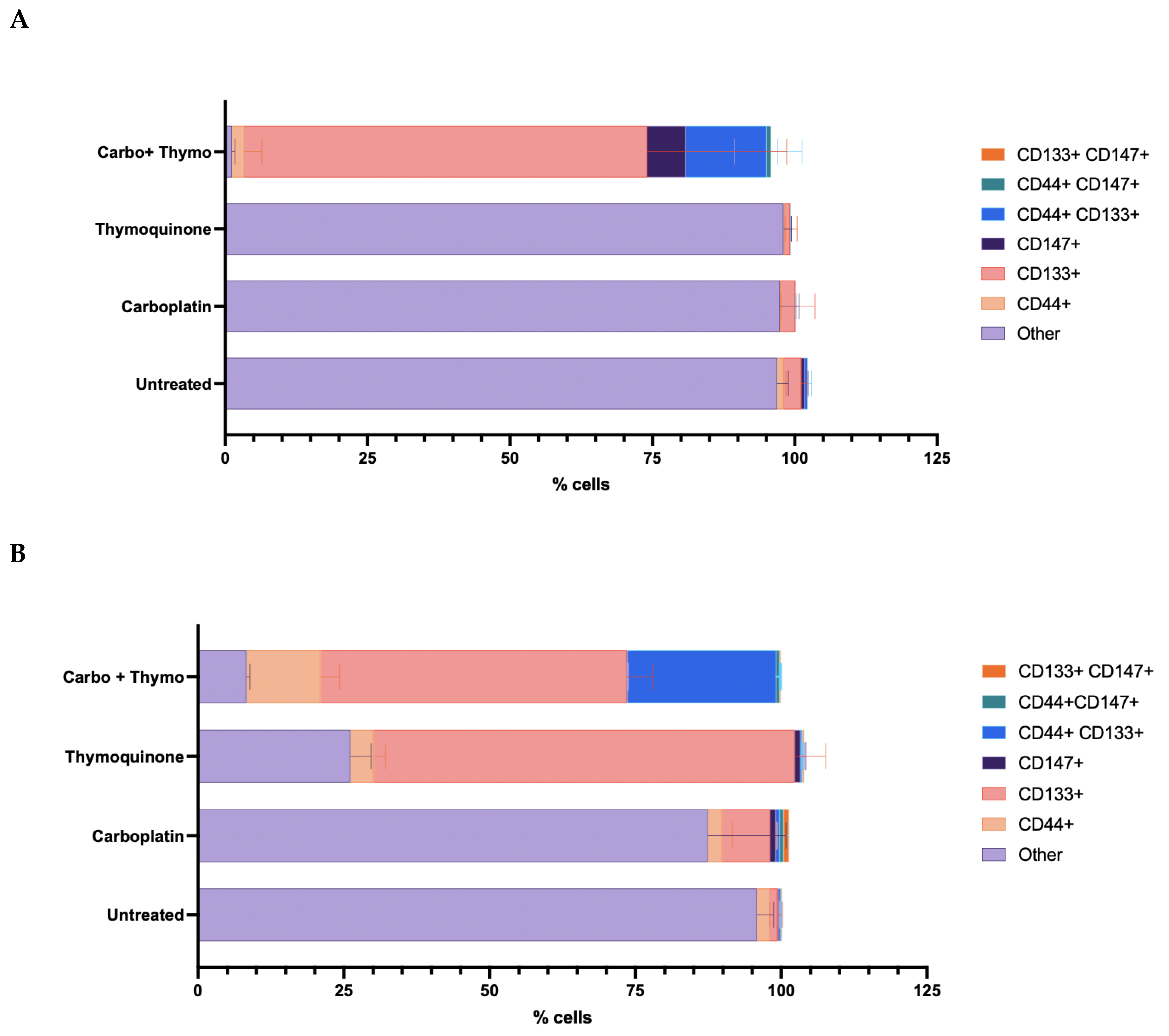 Pharmaceuticals 18 01758 g009 Pharmaceuticals 18 01758 g009