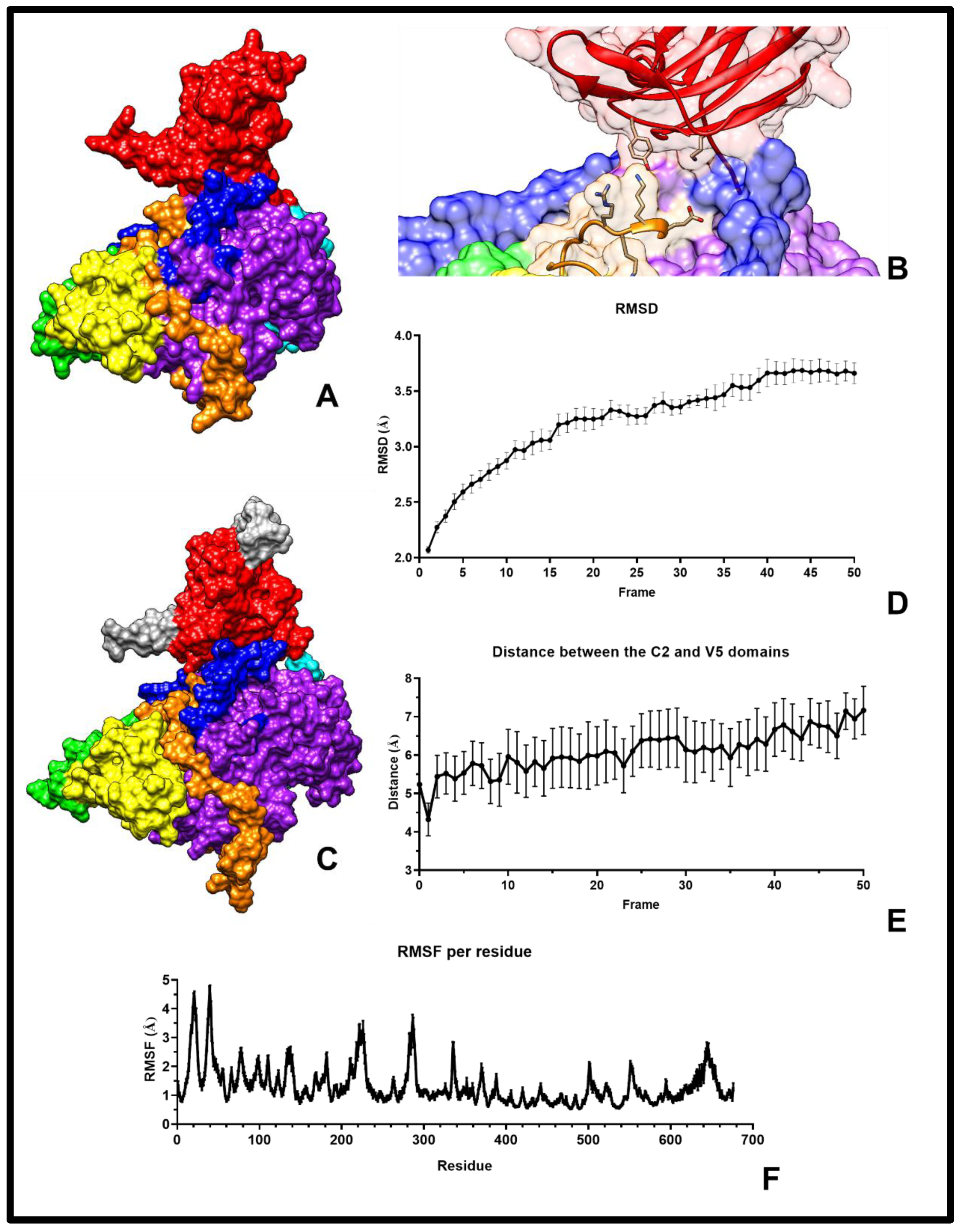 Pharmaceuticals 18 01760 g002
