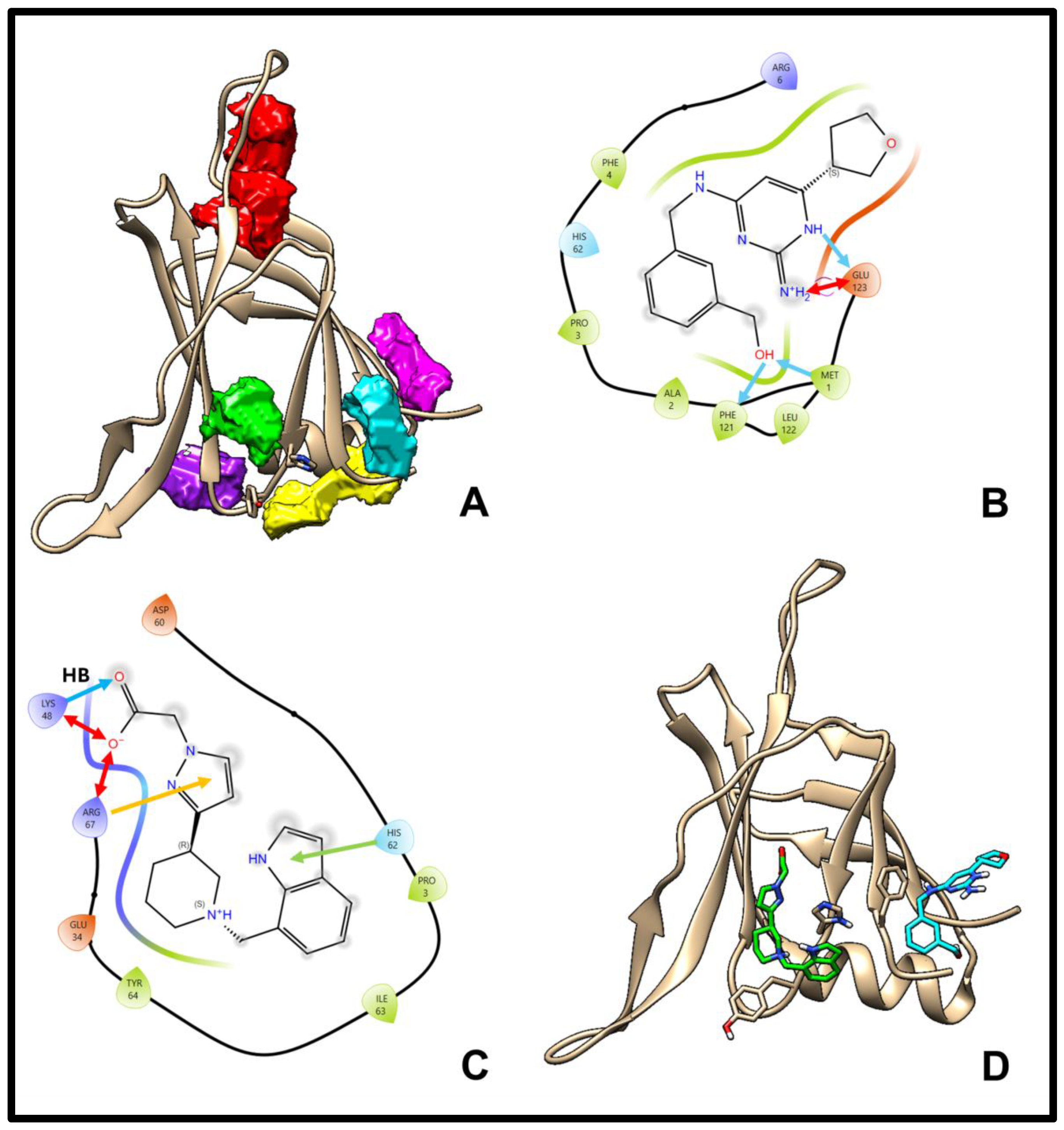 Pharmaceuticals 18 01760 g004