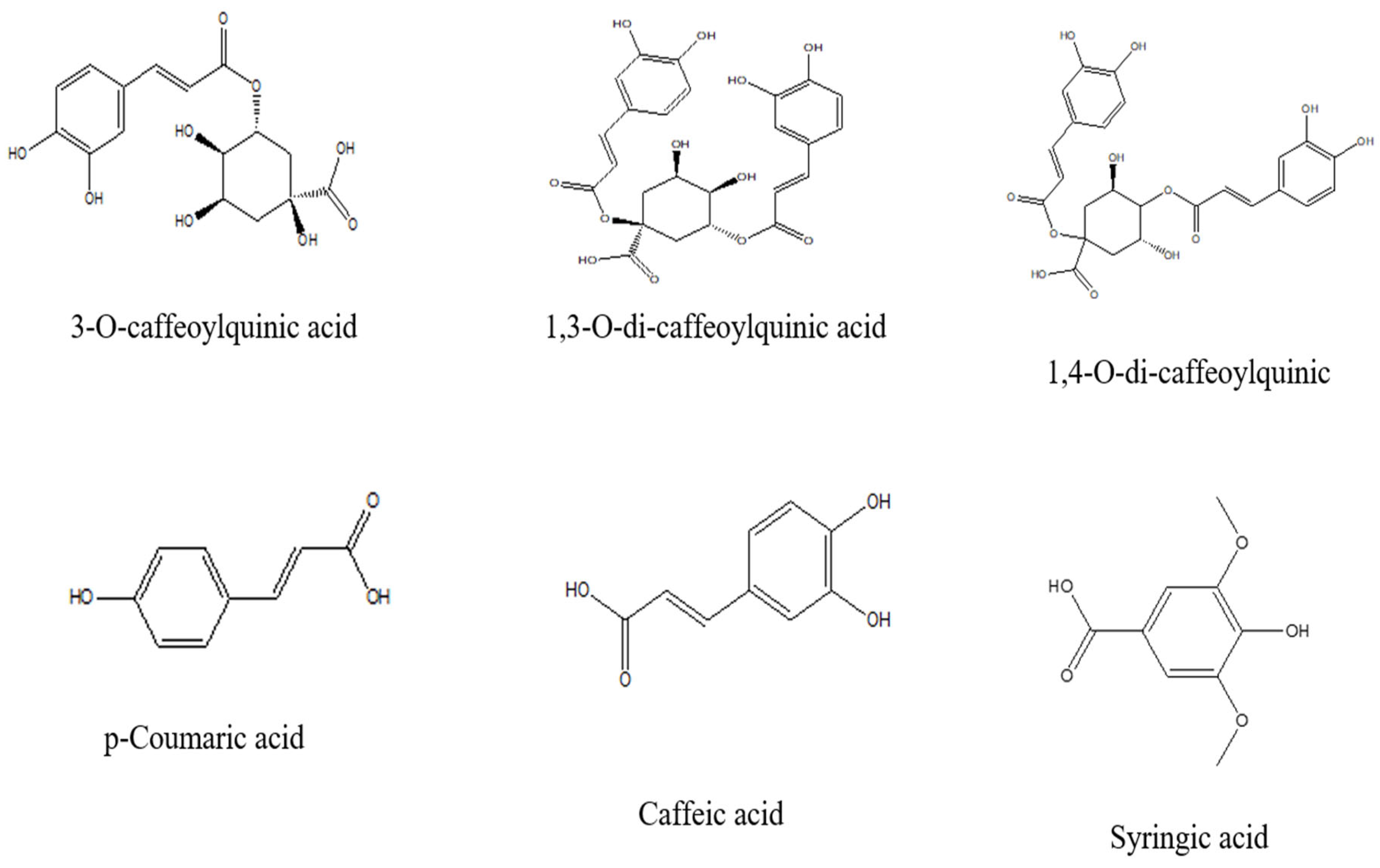 Pharmaceuticals 18 01761 g004