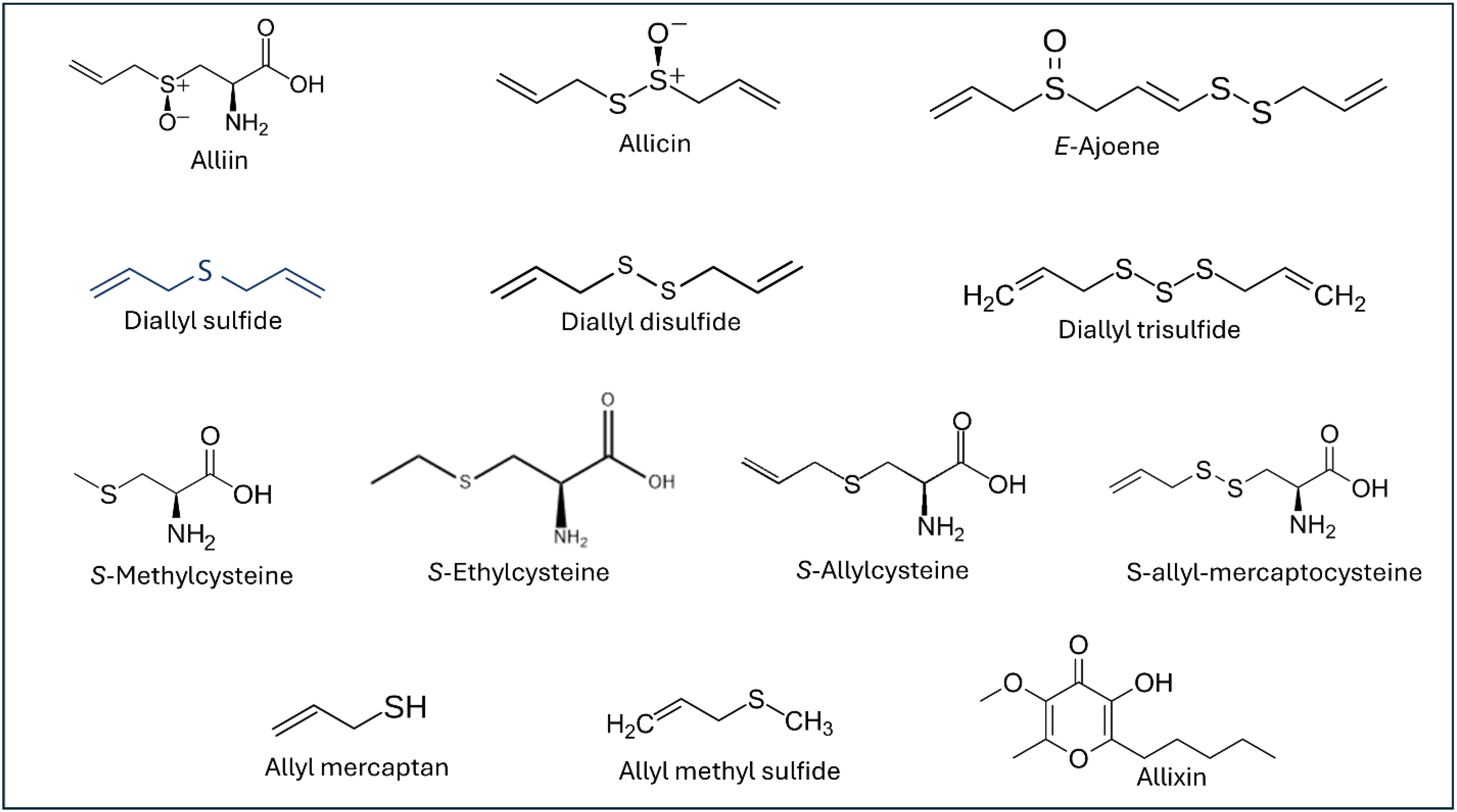 Pharmaceuticals 18 01766 g001