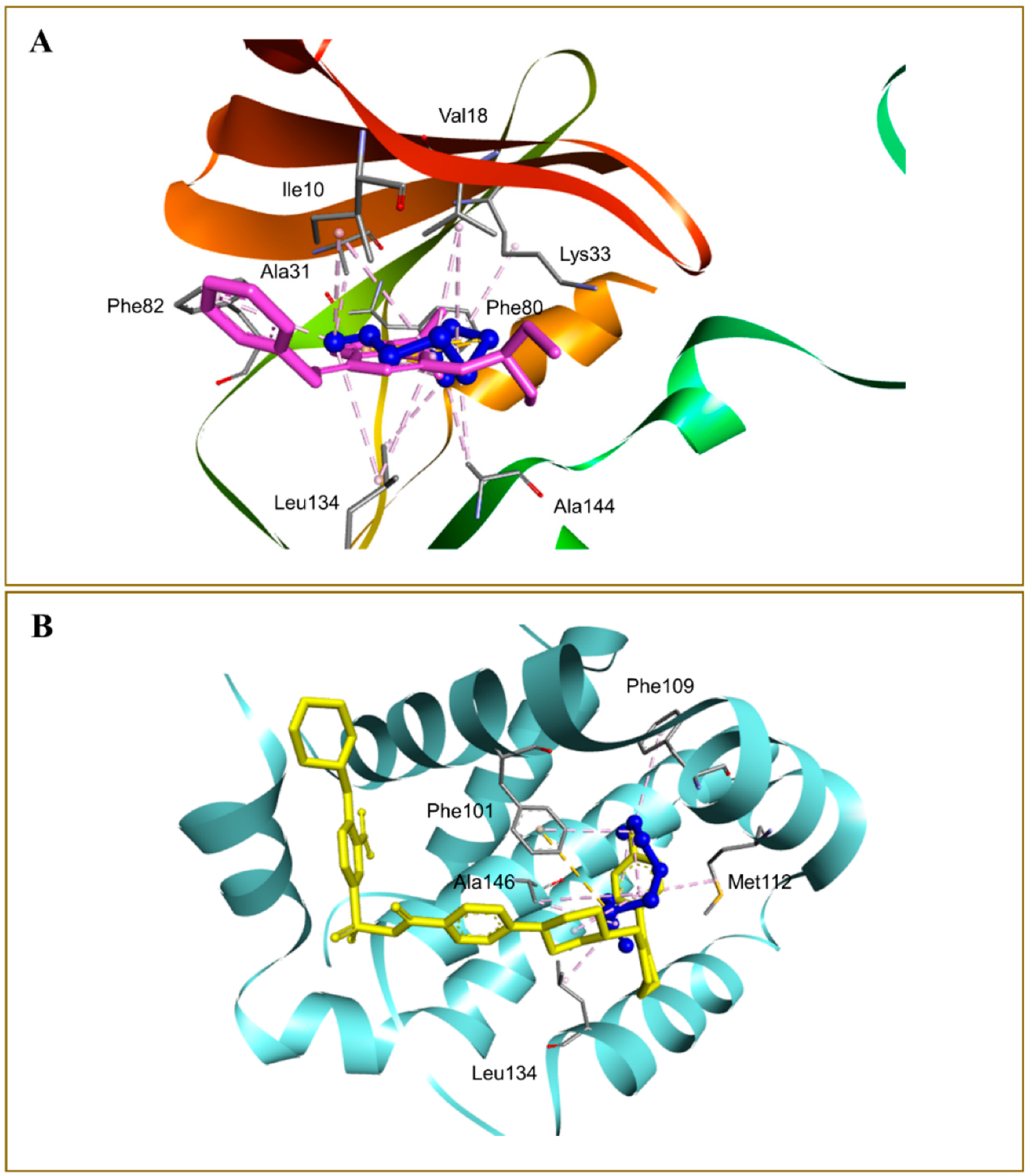 Pharmaceuticals 18 01766 g009