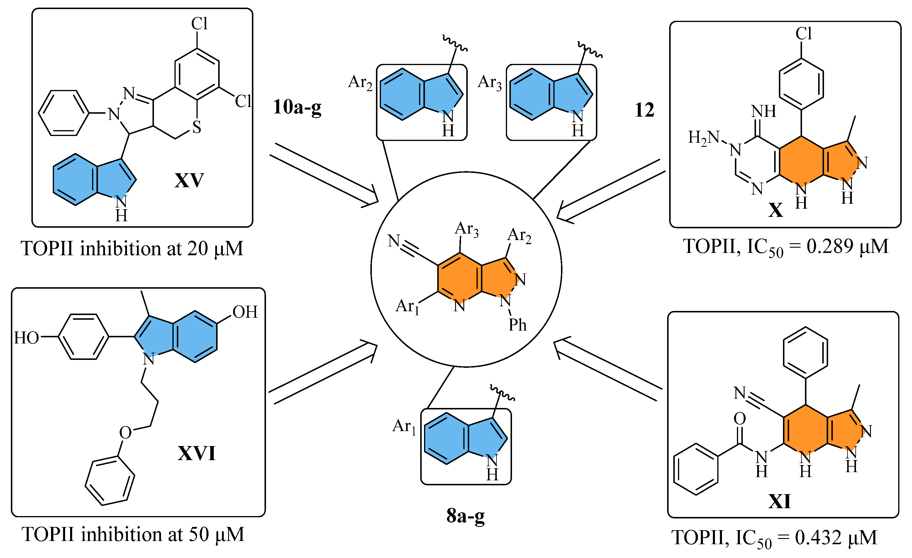 Pharmaceuticals 18 01770 g003