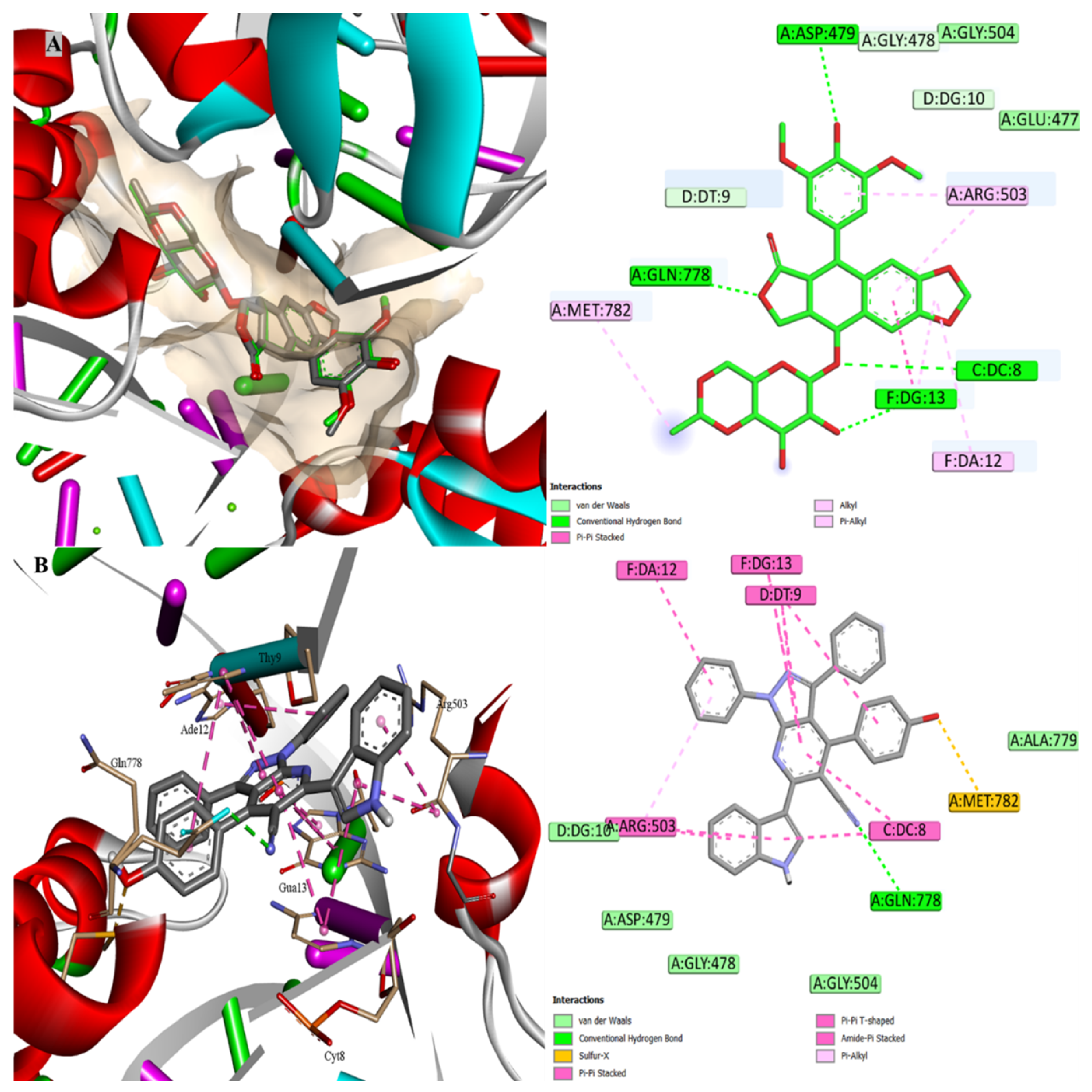 Pharmaceuticals 18 01770 g008