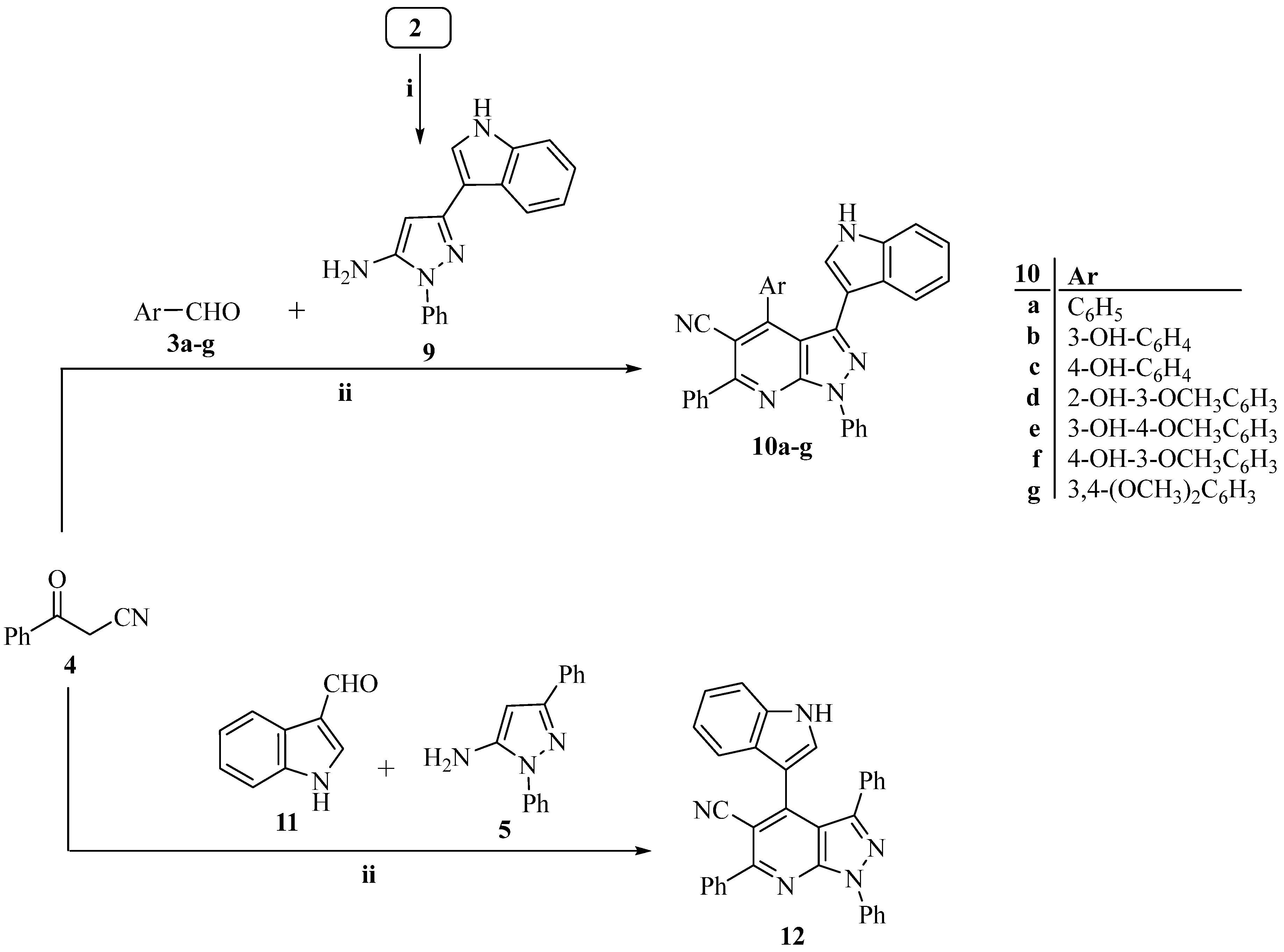 Pharmaceuticals 18 01770 sch002