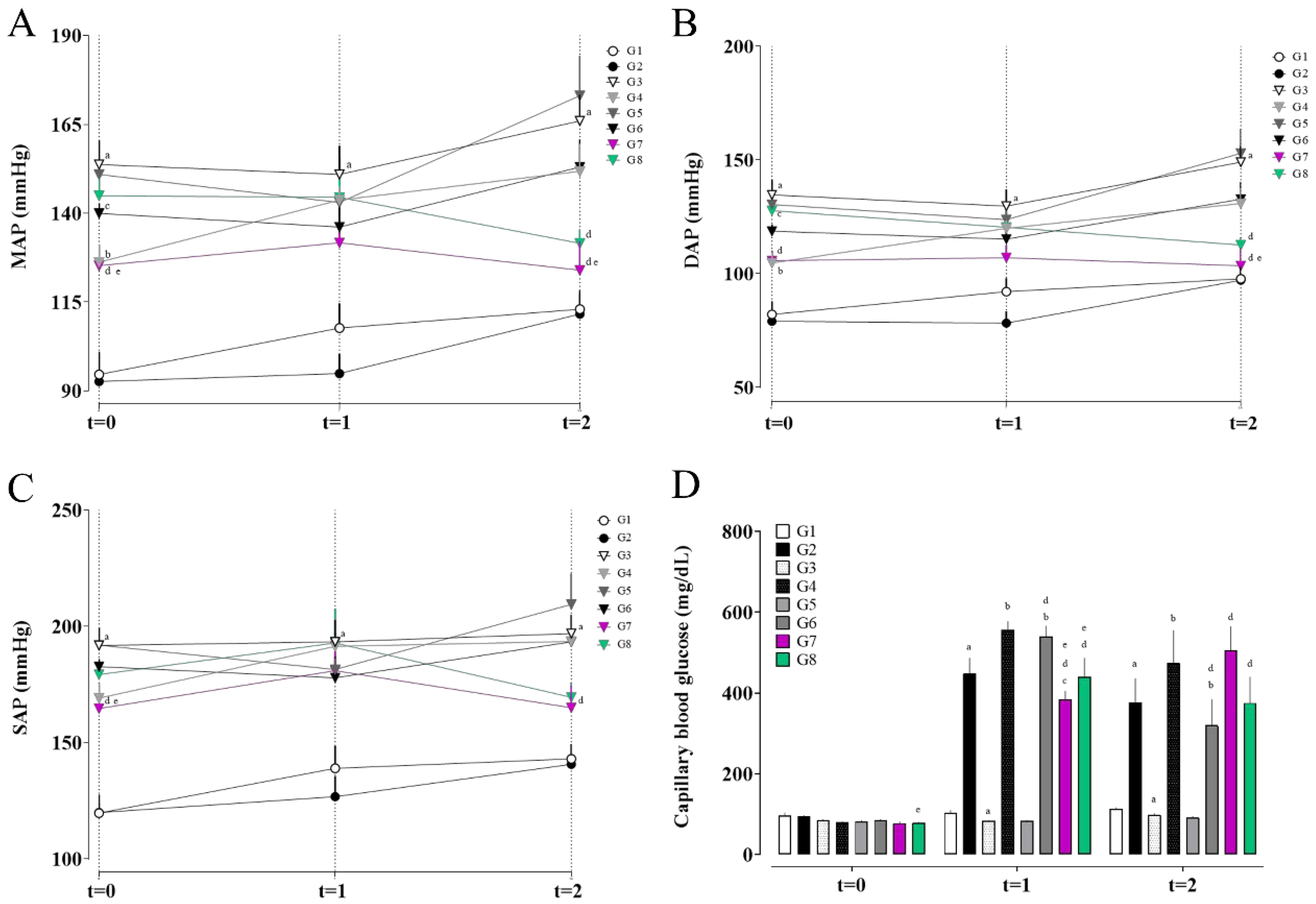 Pharmaceuticals 18 01773 g001