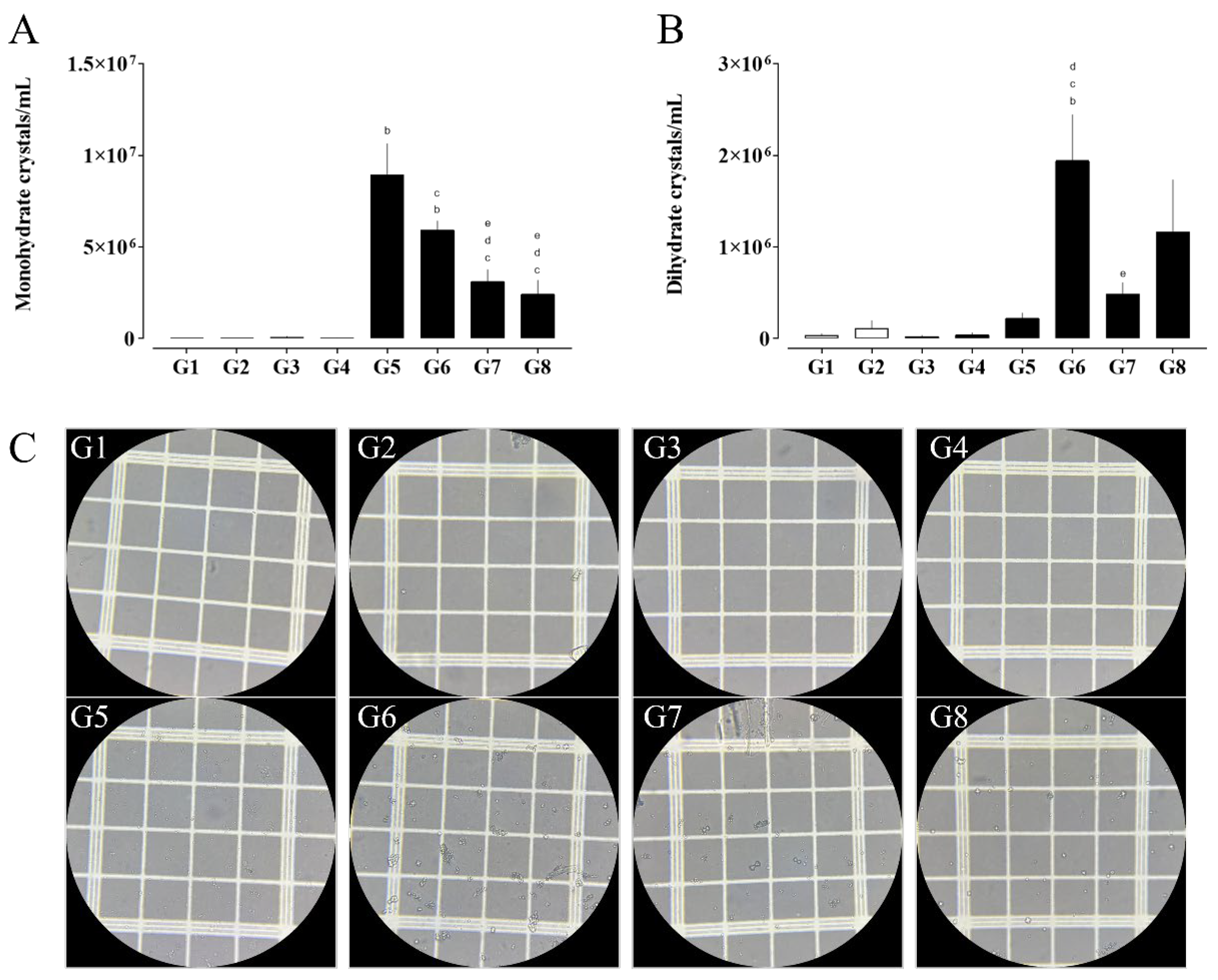 Pharmaceuticals 18 01773 g002