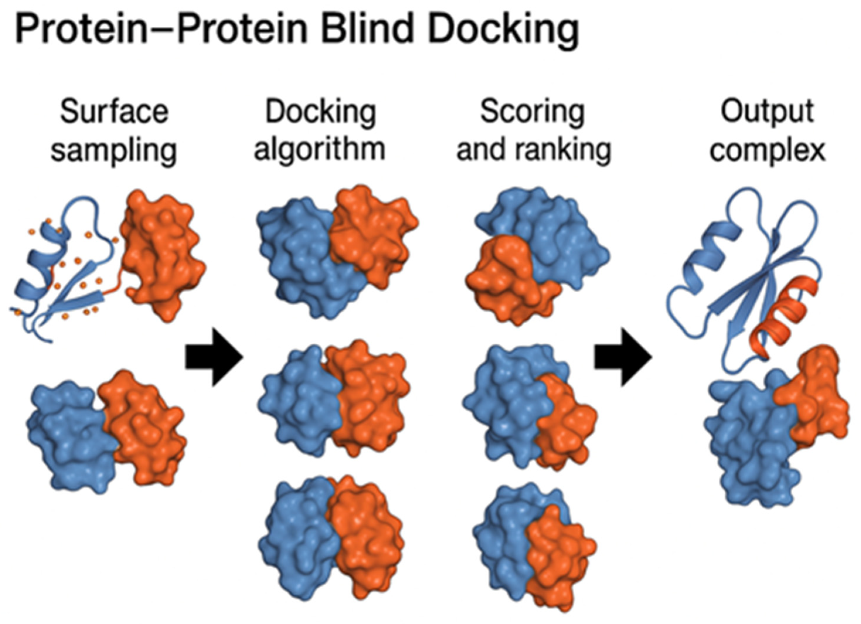 Pharmaceuticals 18 01777 g002