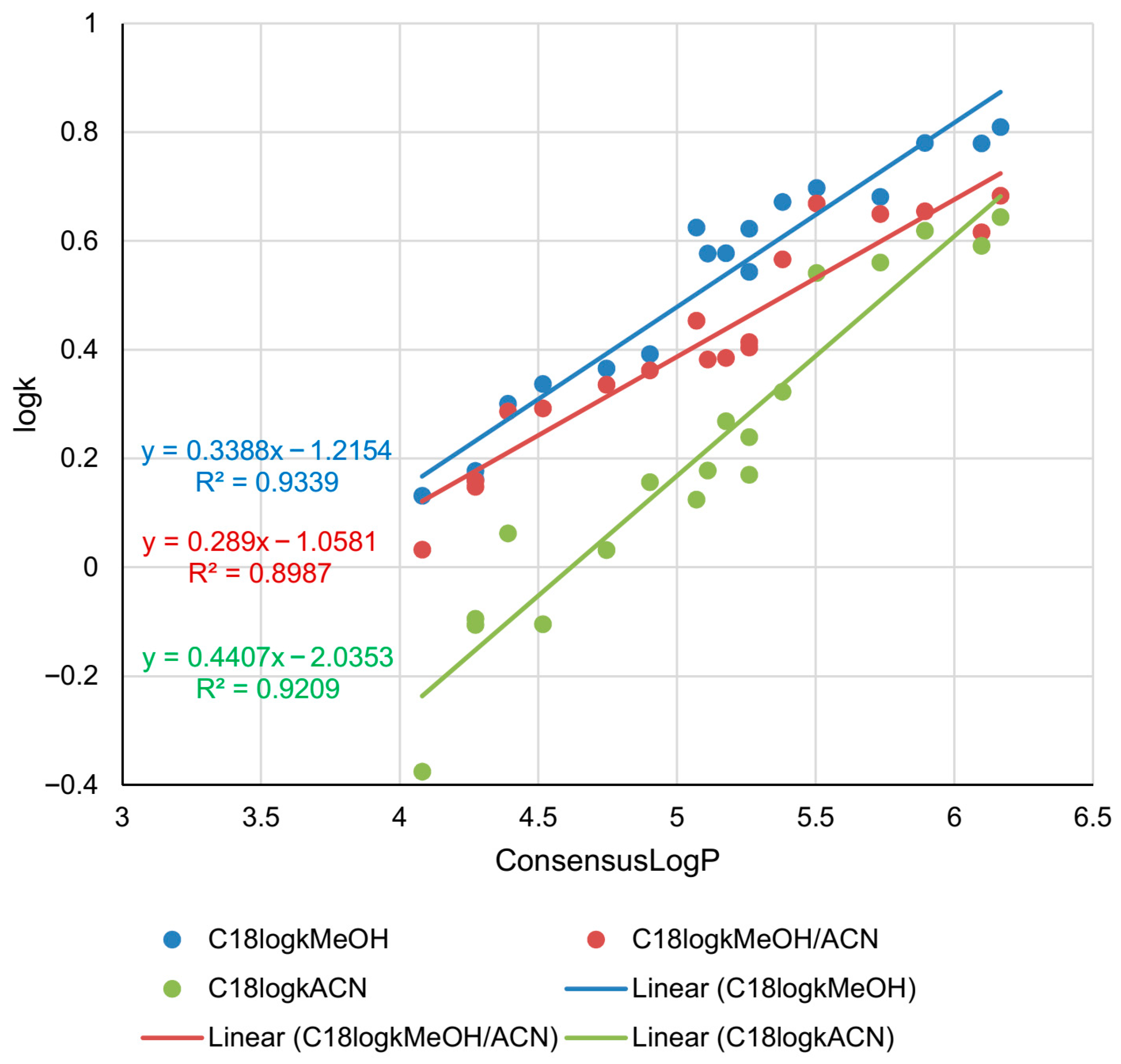 Pharmaceuticals 18 01778 g001