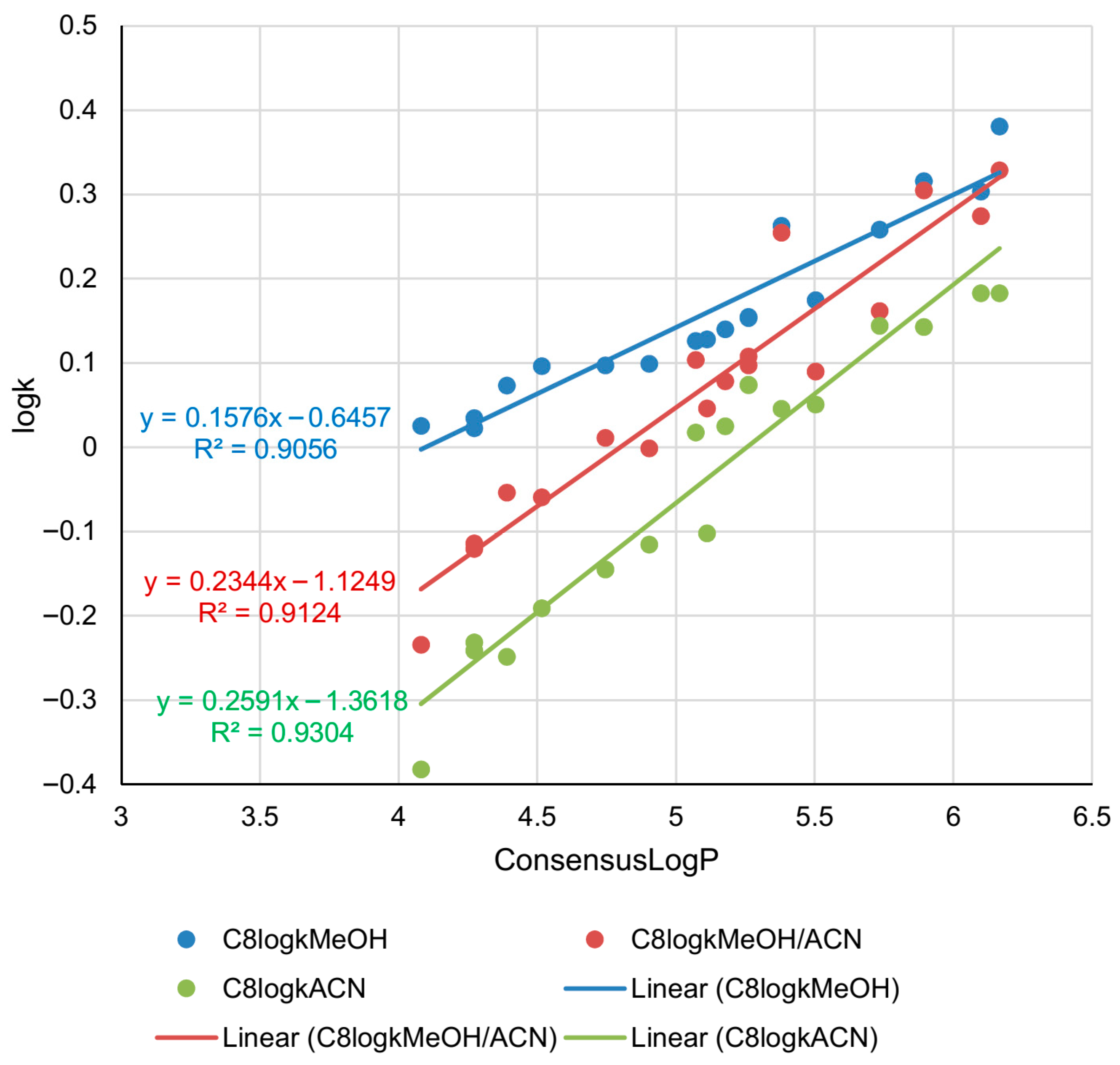 Pharmaceuticals 18 01778 g002
