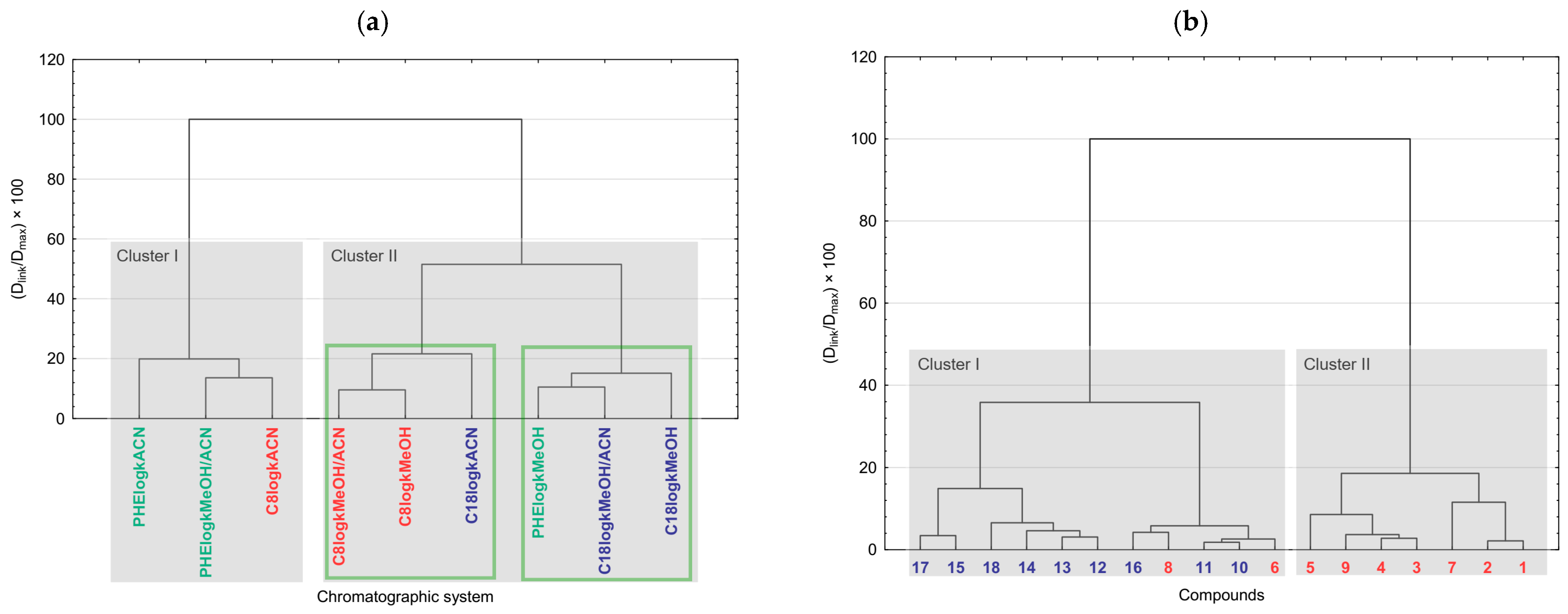 Pharmaceuticals 18 01778 g004