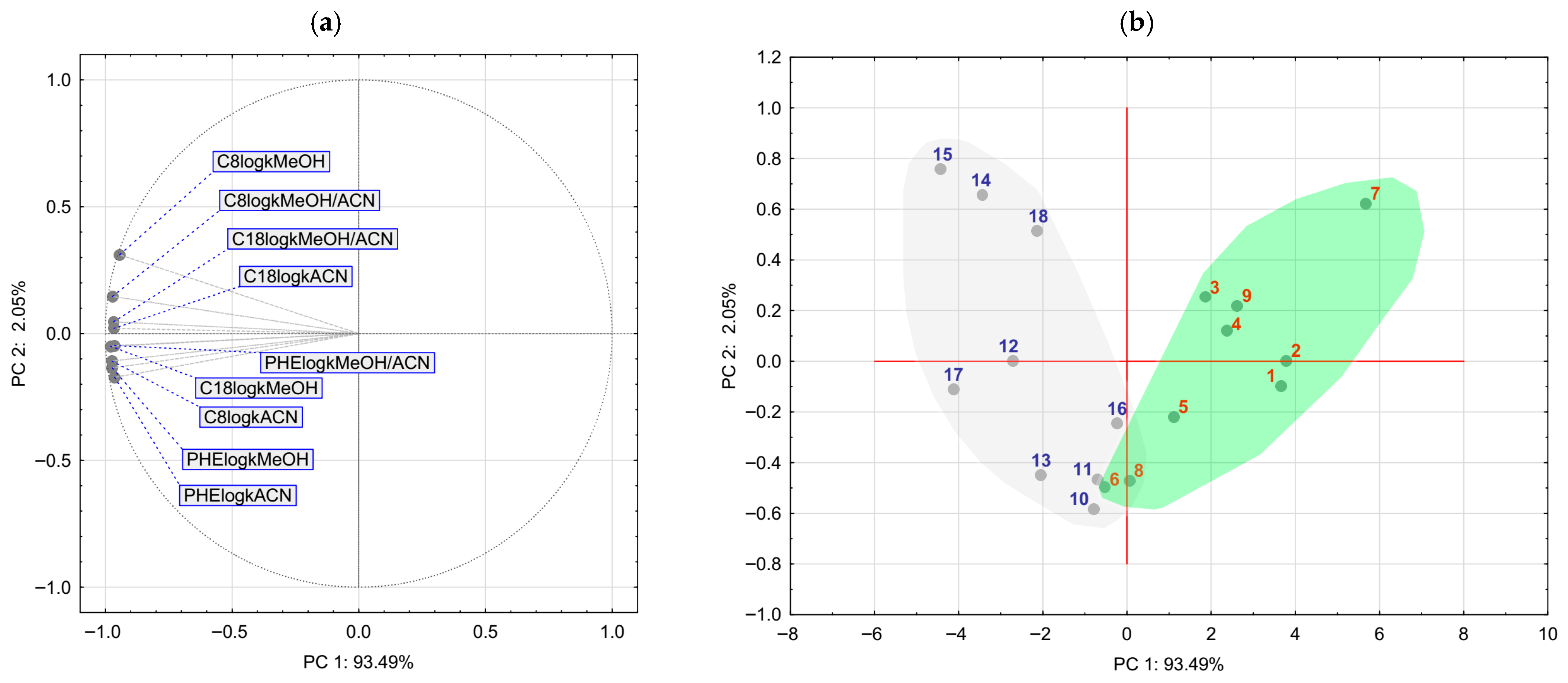 Pharmaceuticals 18 01778 g005