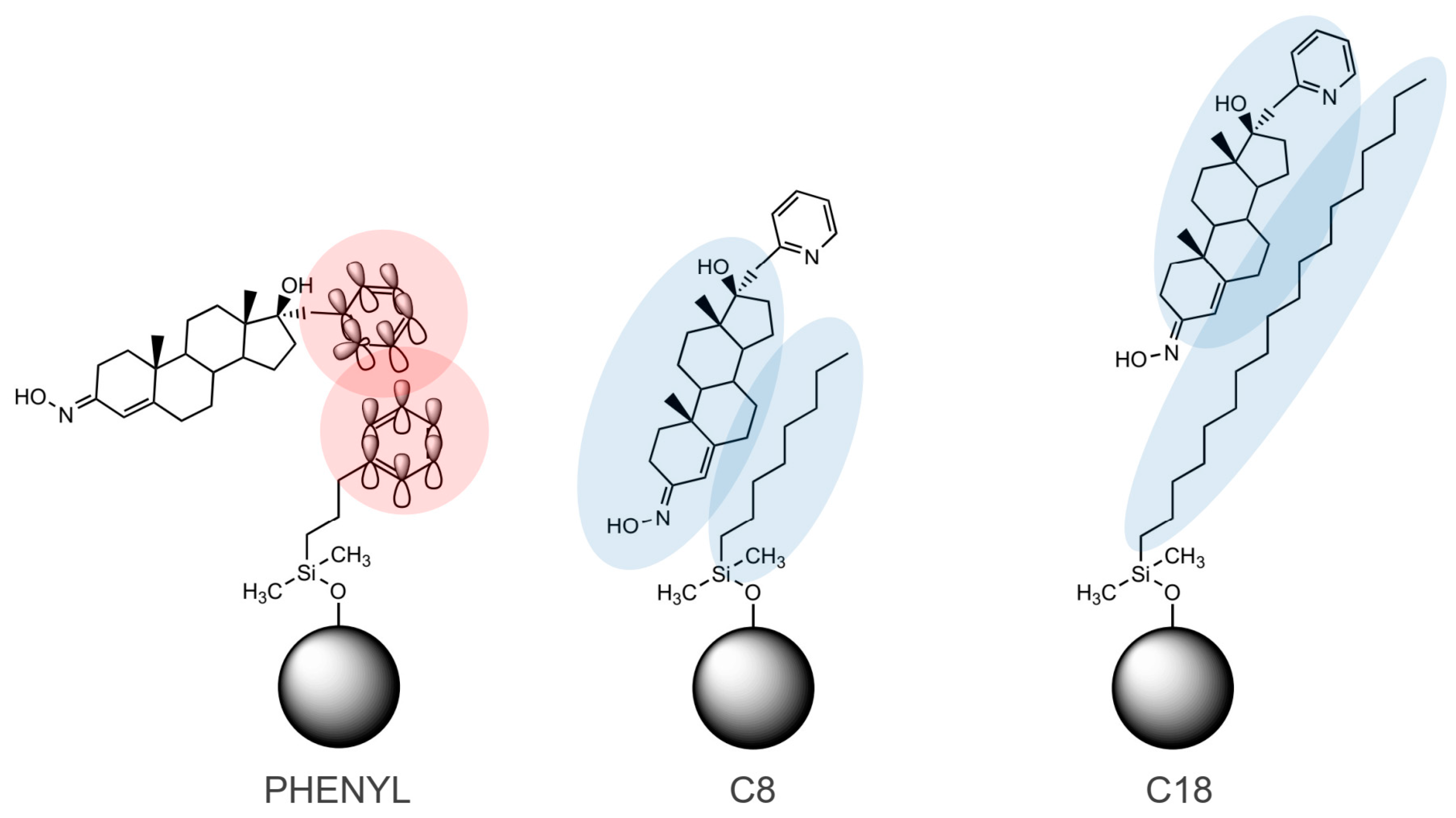 Pharmaceuticals 18 01778 g007
