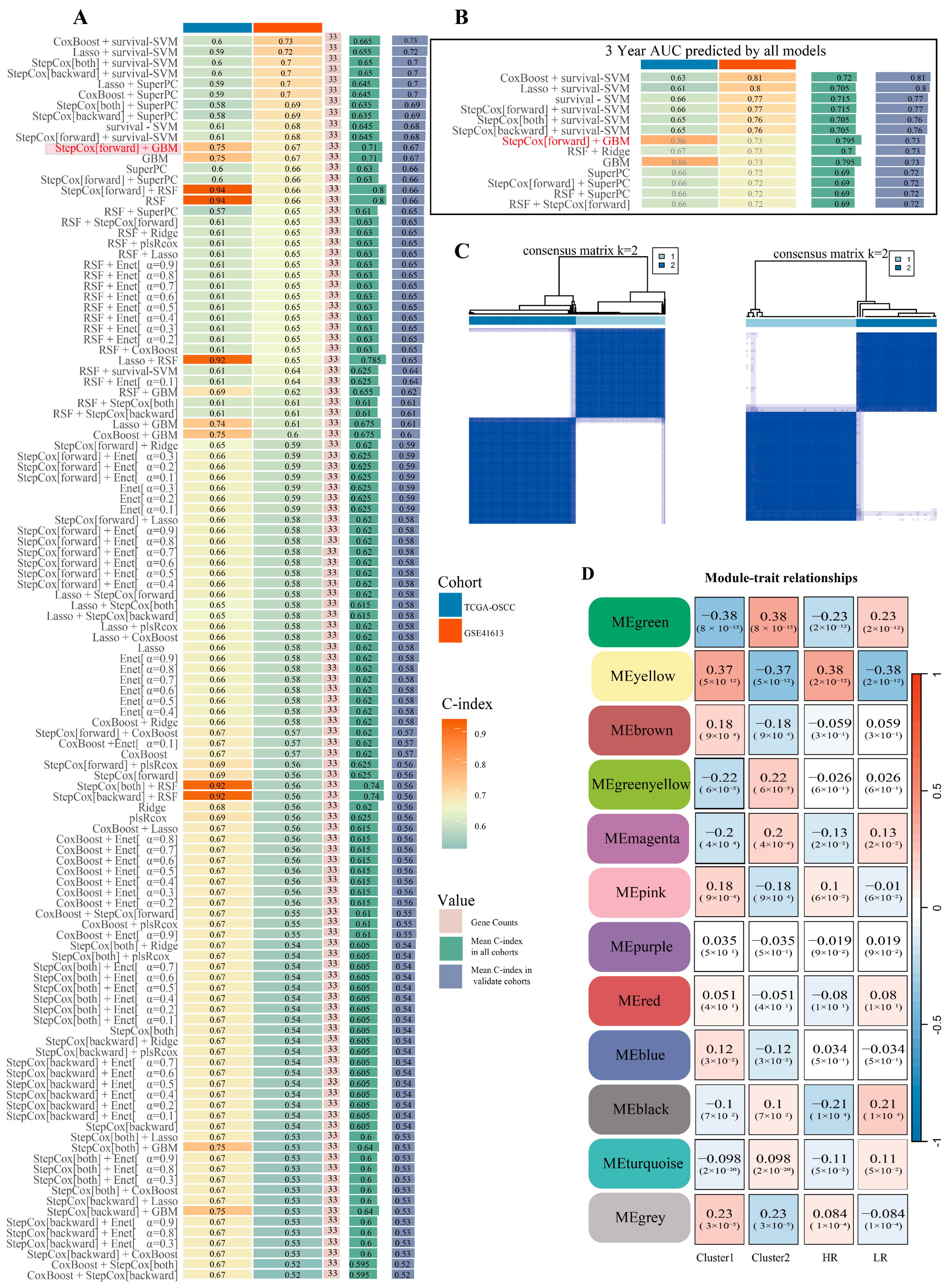 Pharmaceuticals 18 01783 g001 Pharmaceuticals 18 01783 g001