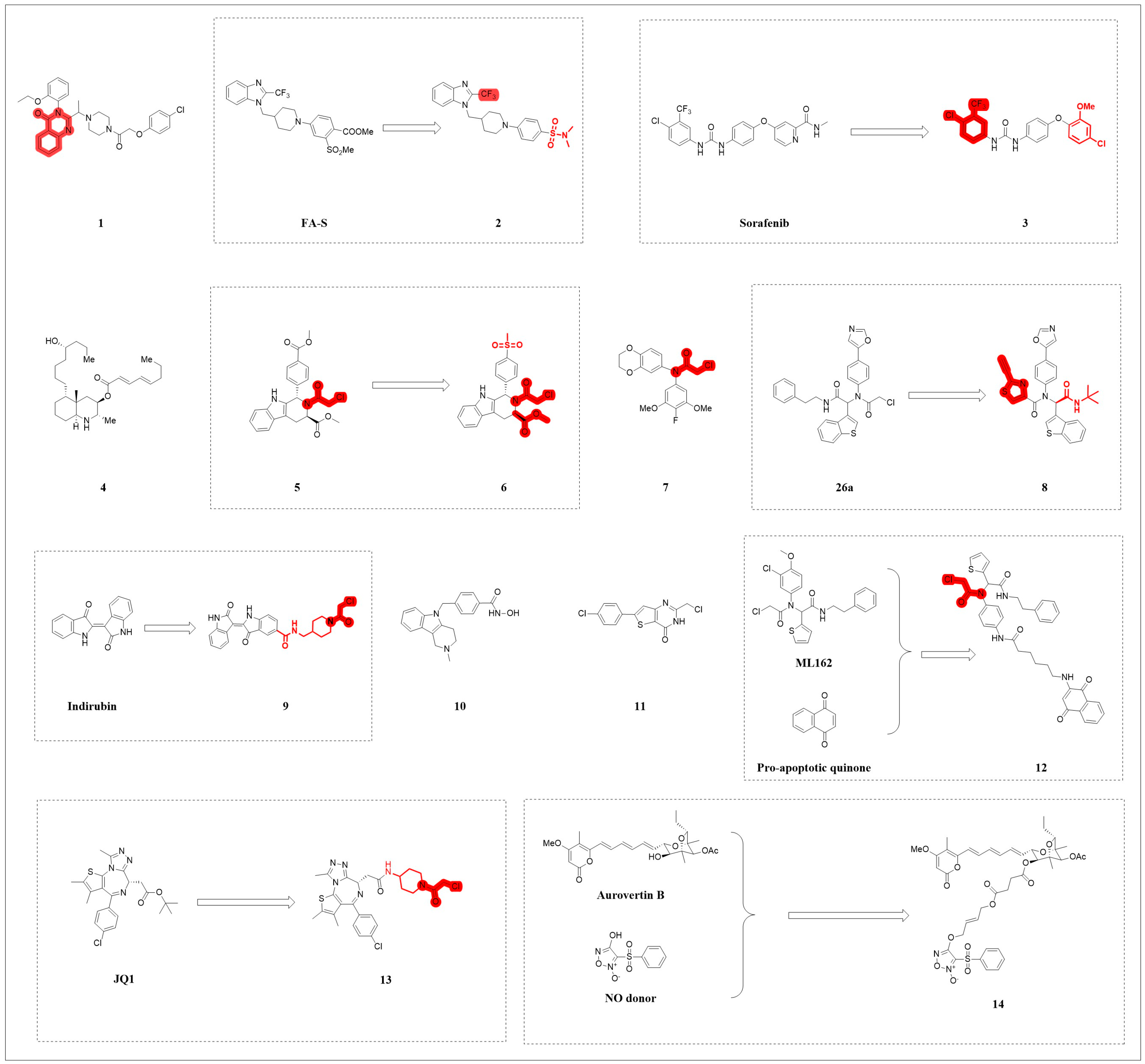 Pharmaceuticals 18 01785 g003