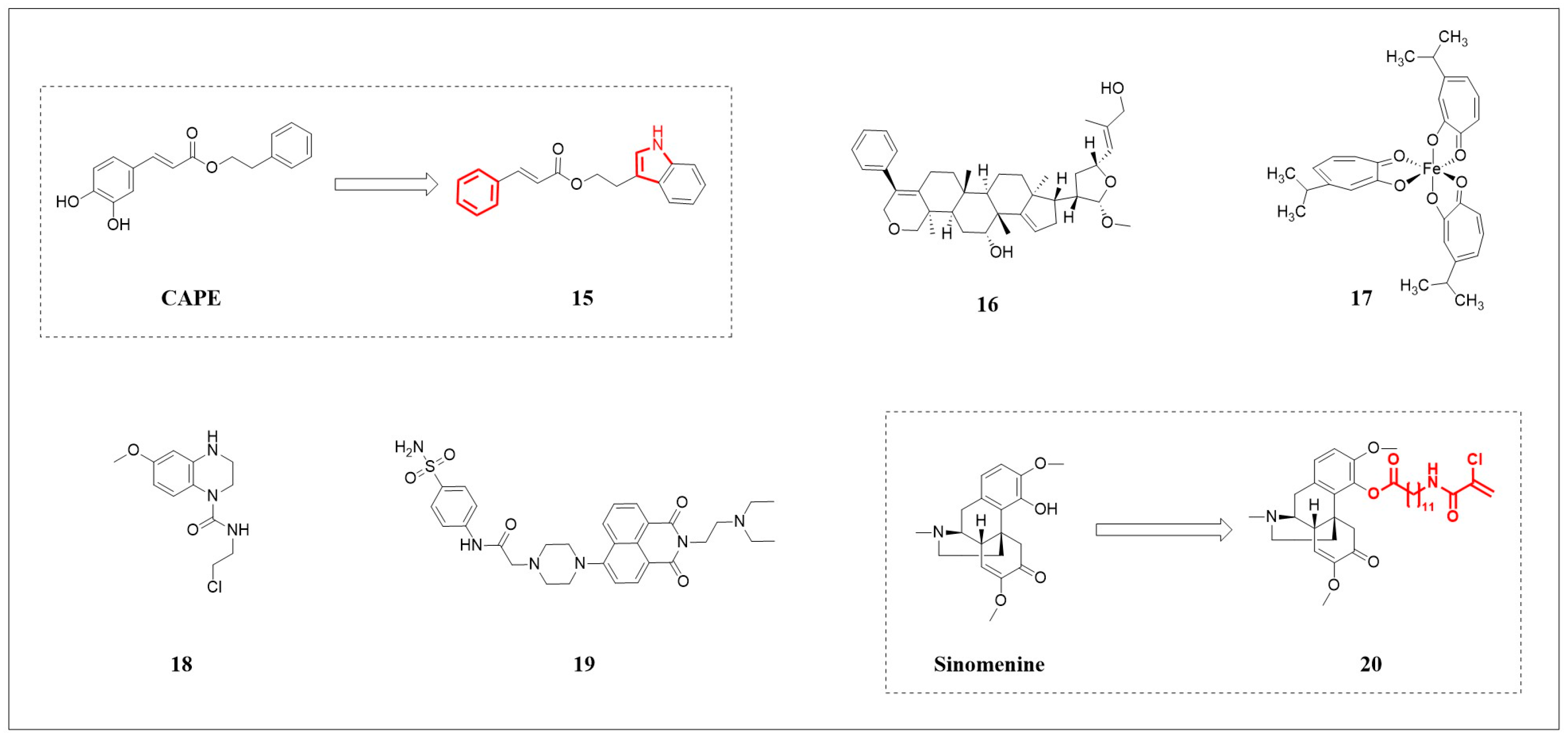 Pharmaceuticals 18 01785 g004