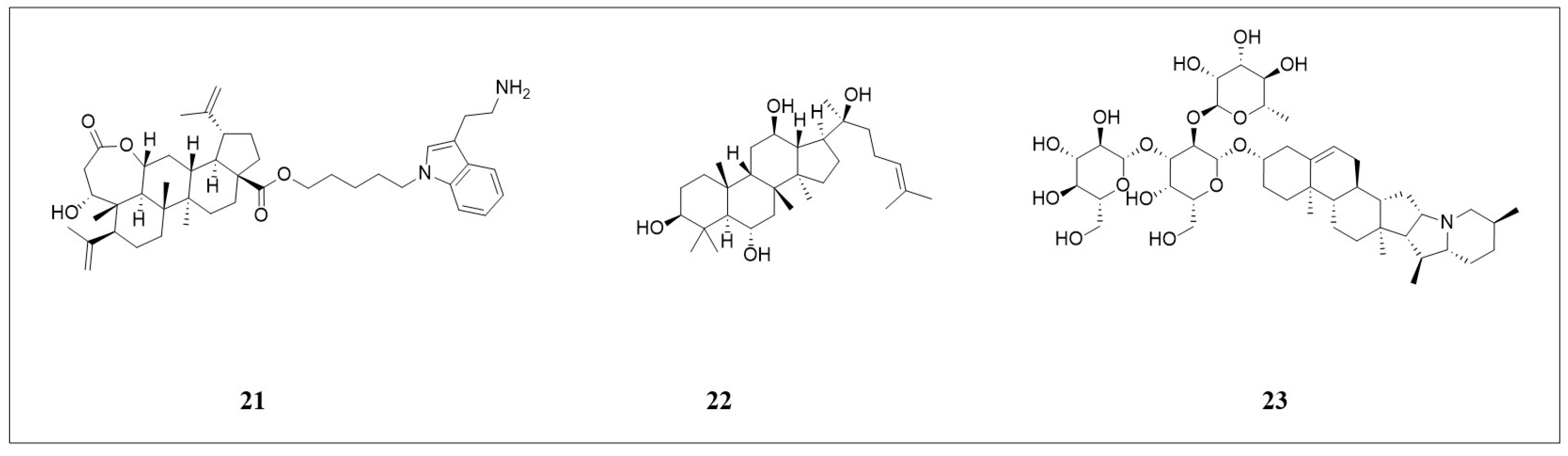 Pharmaceuticals 18 01785 g005