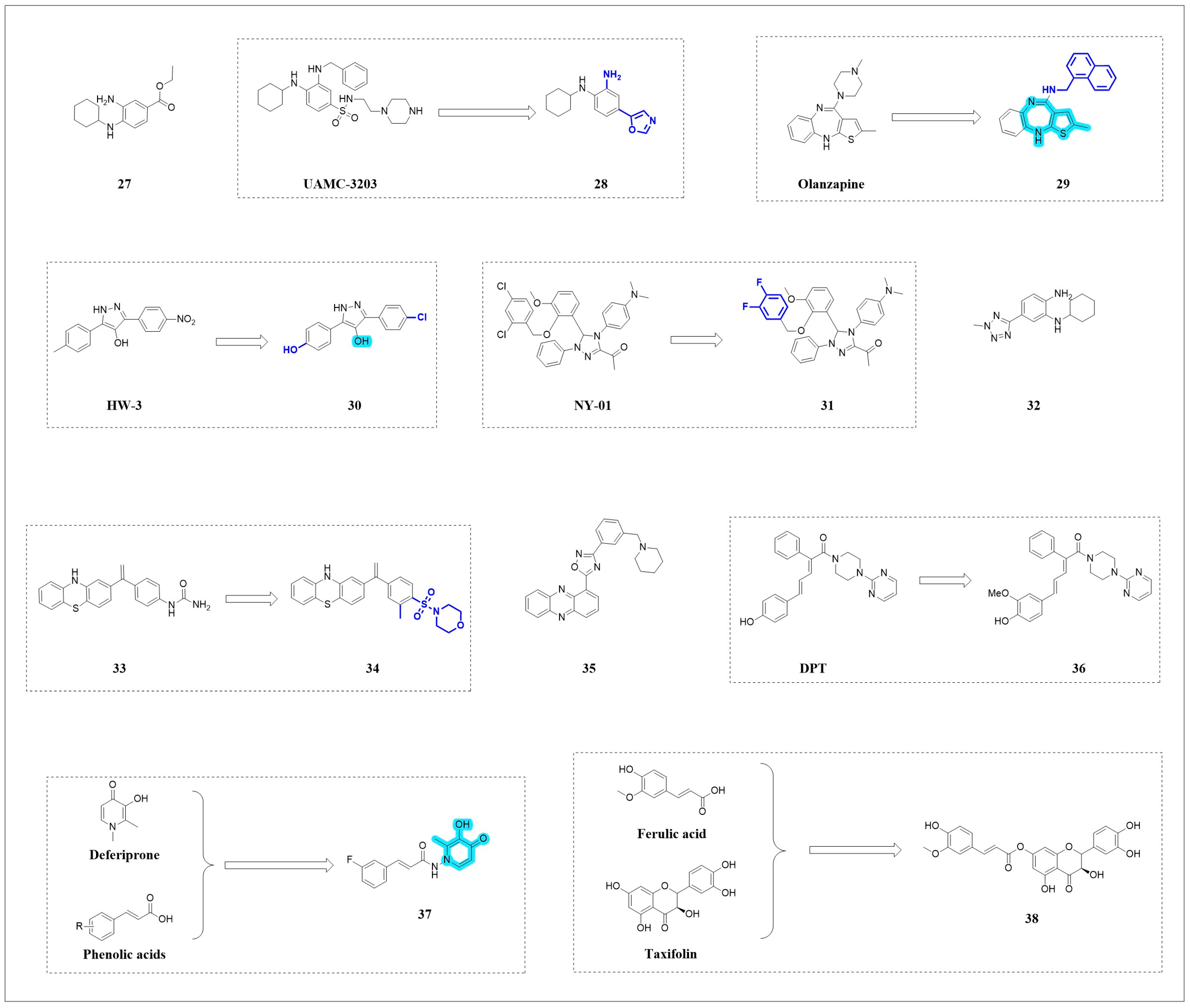 Pharmaceuticals 18 01785 g008