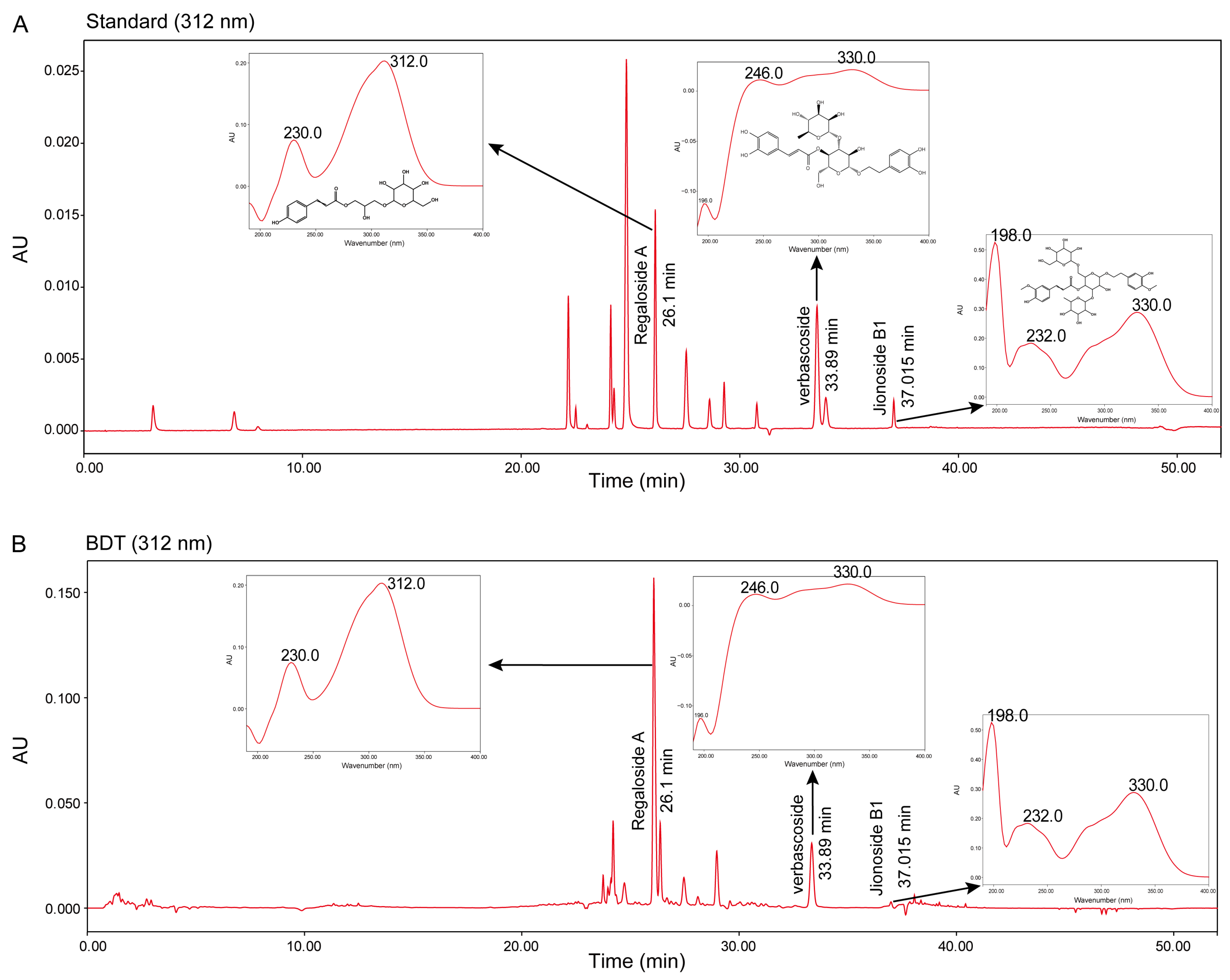 Pharmaceuticals 18 01786 g001