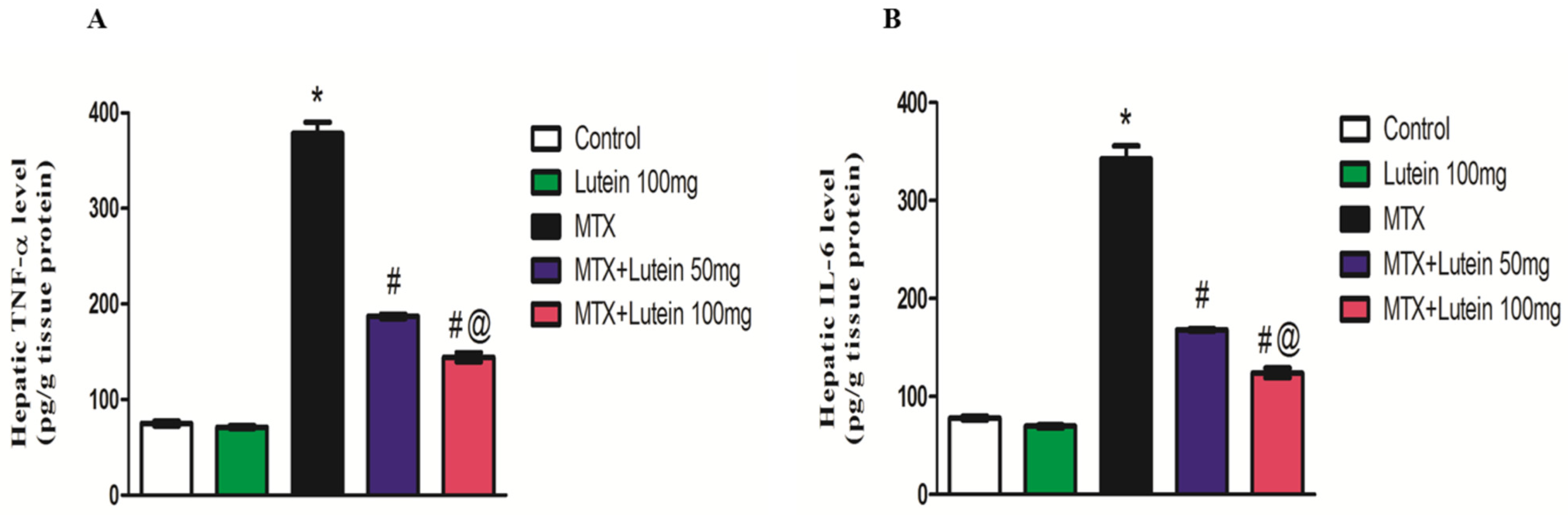 Pharmaceuticals 18 01787 g005