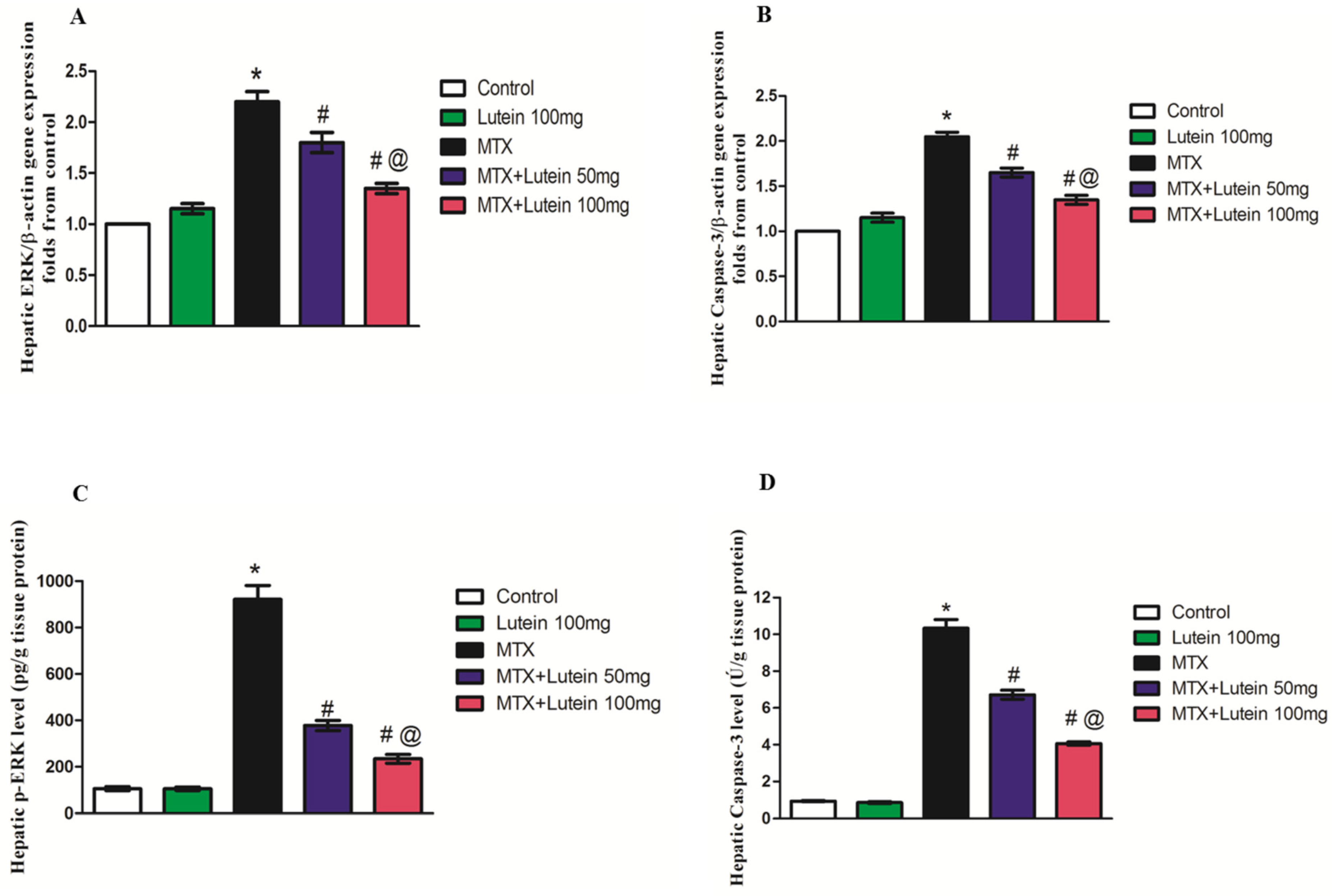Pharmaceuticals 18 01787 g006