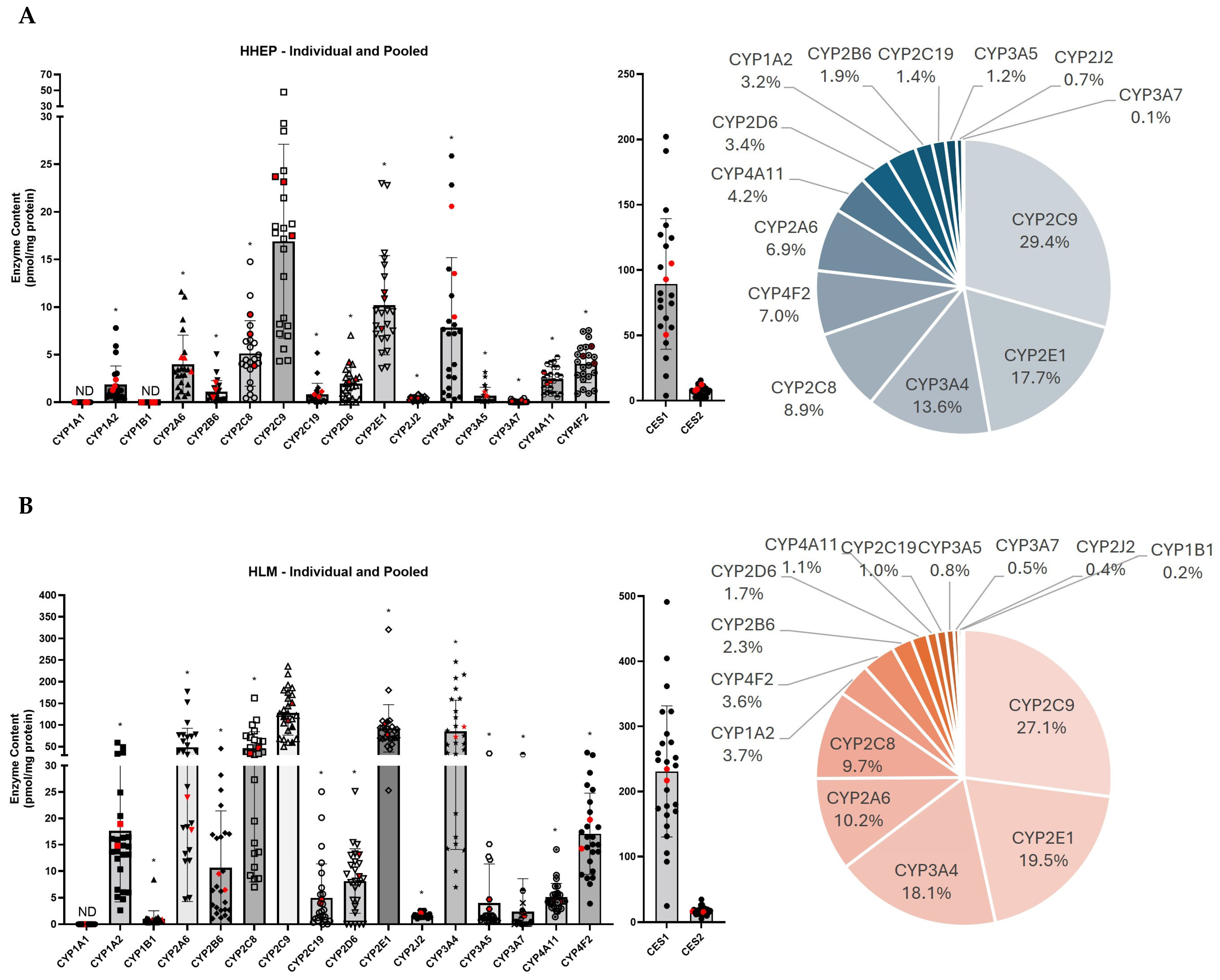 Pharmaceuticals 18 01789 g001
