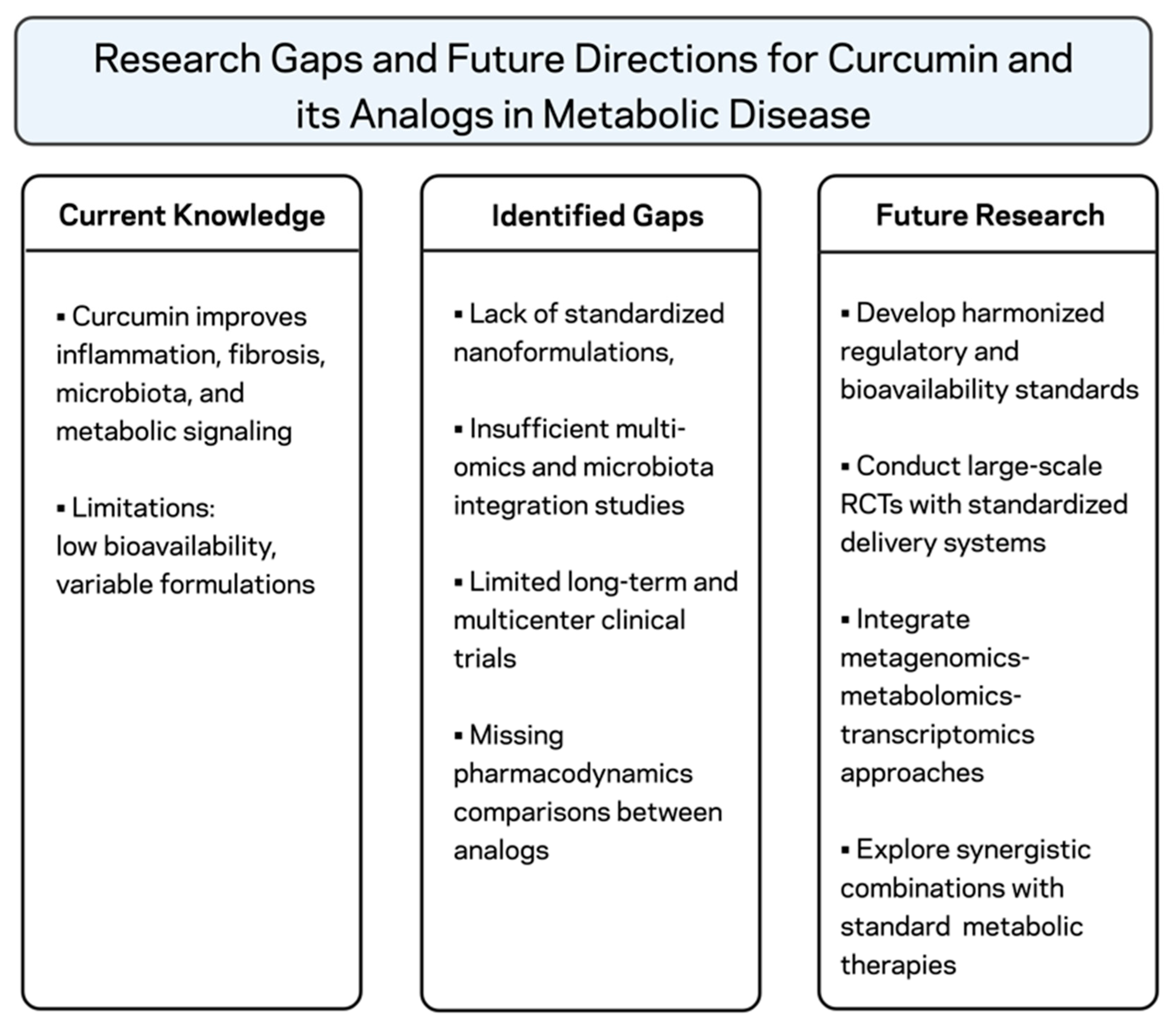 Pharmaceuticals 18 01791 g004
