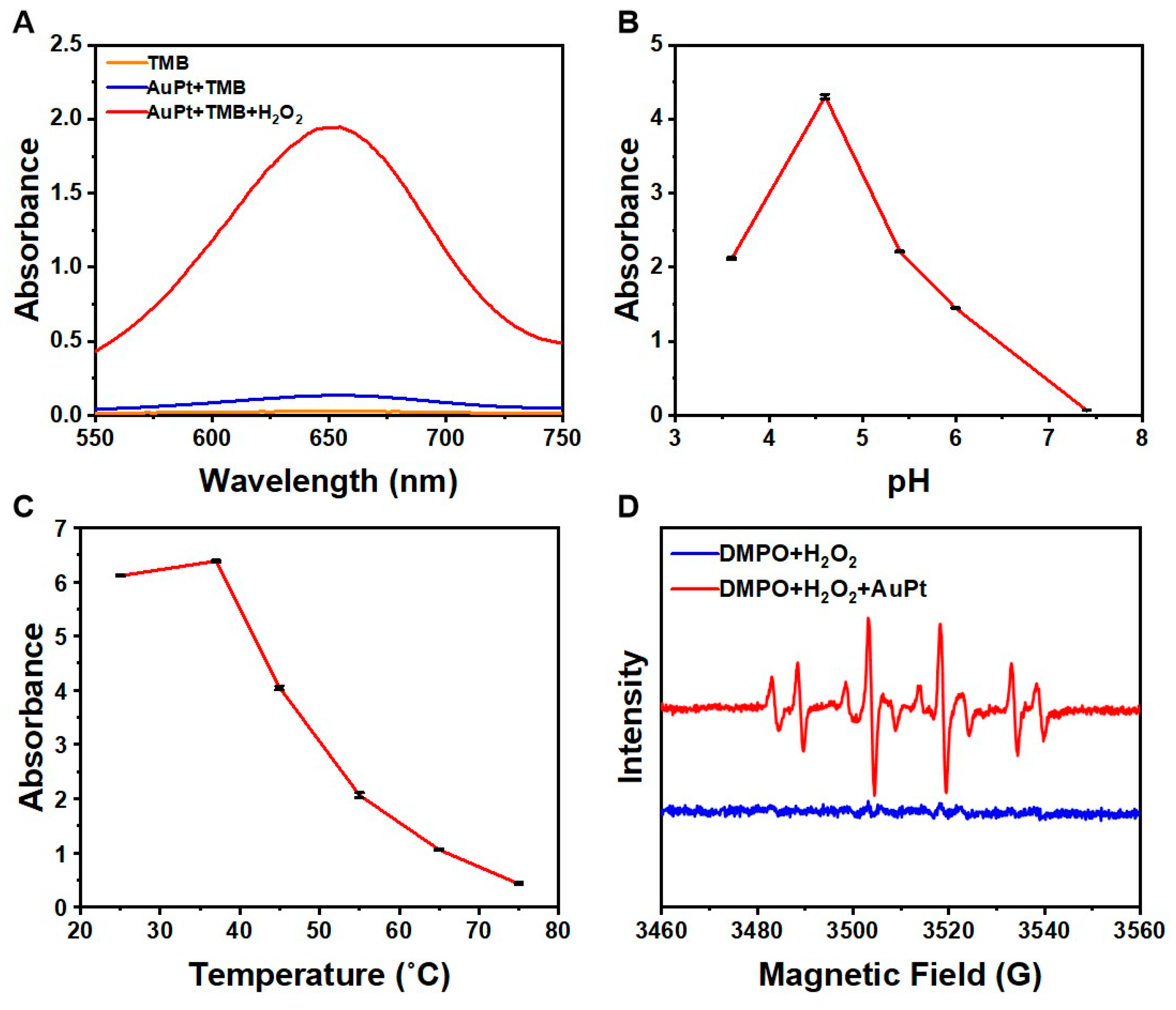 Pharmaceuticals 18 01795 g002 Pharmaceuticals 18 01795 g002