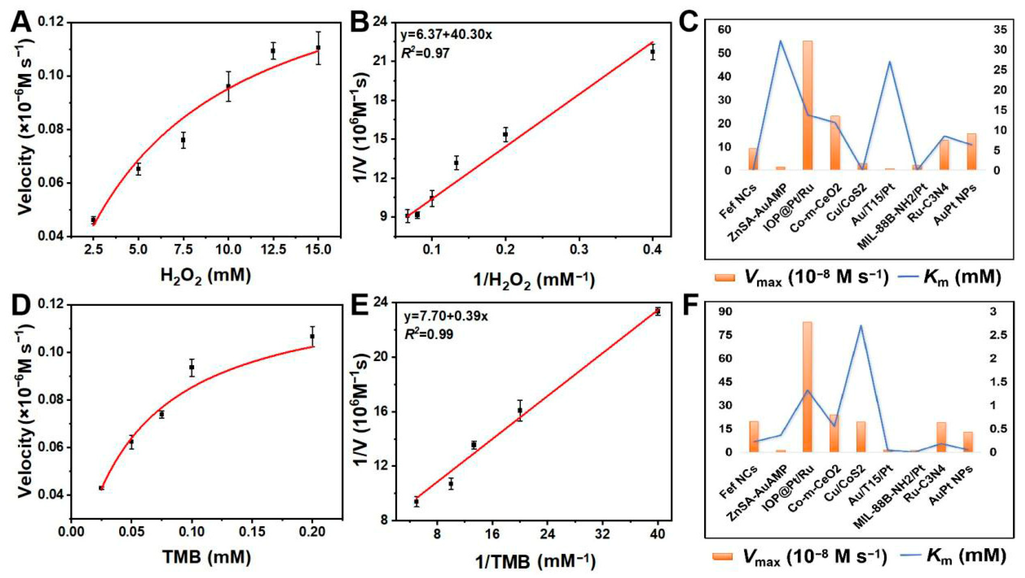 Pharmaceuticals 18 01795 g003 Pharmaceuticals 18 01795 g003