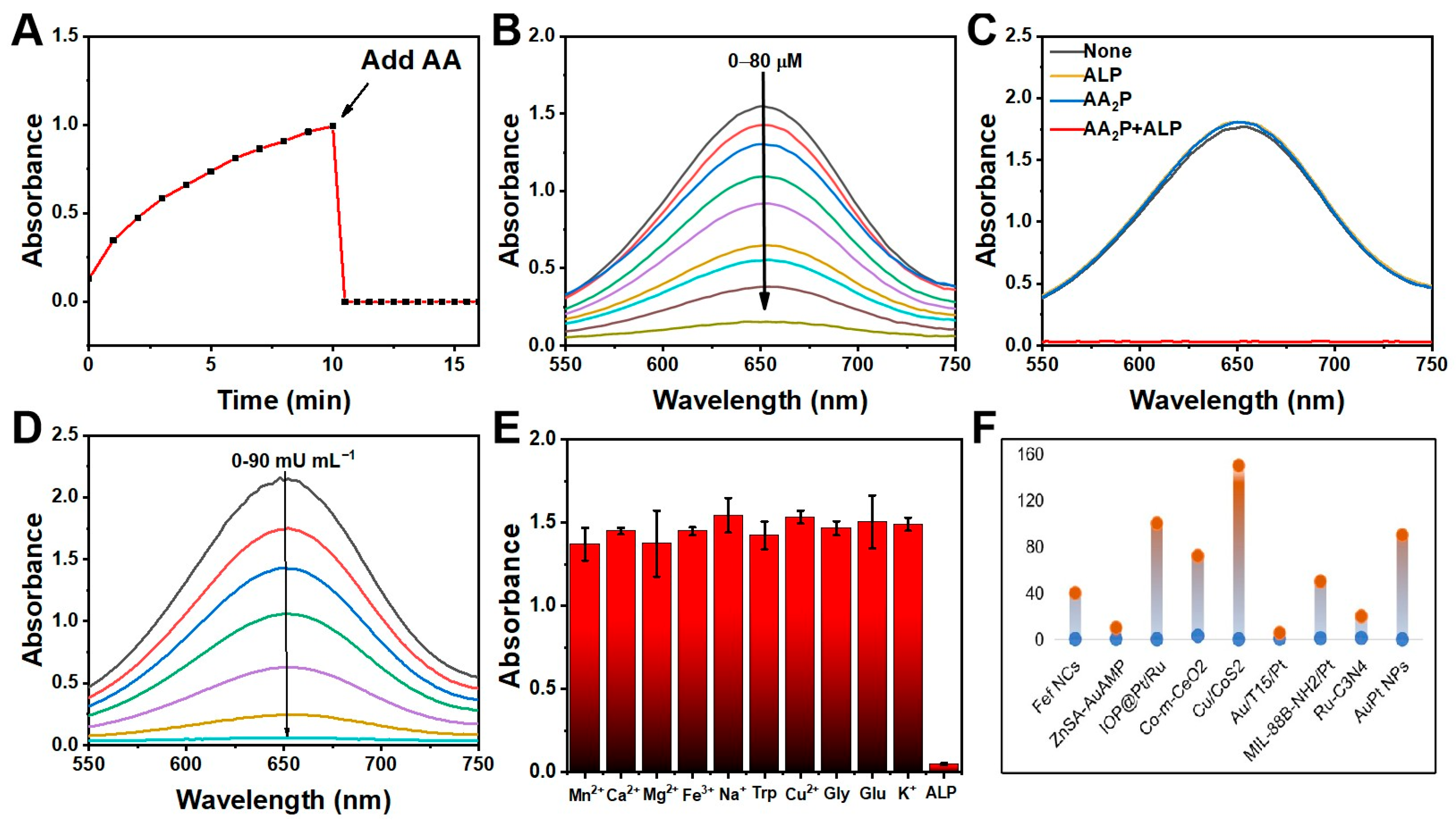 Pharmaceuticals 18 01795 g004 Pharmaceuticals 18 01795 g004