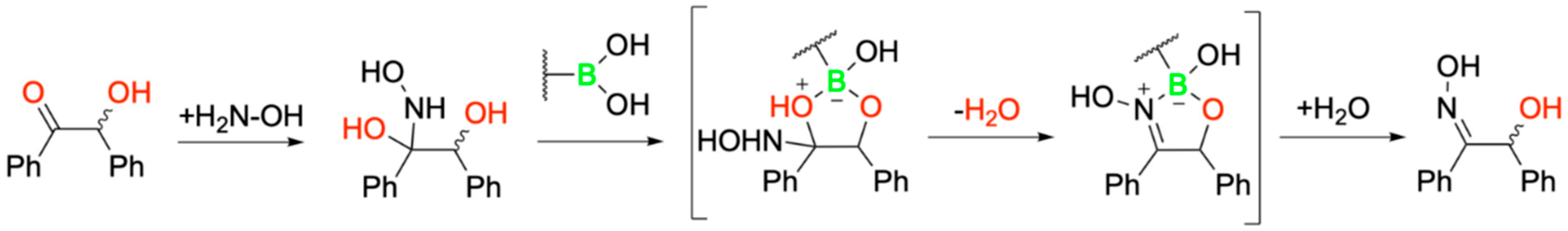 Pharmaceuticals 18 01798 g007
