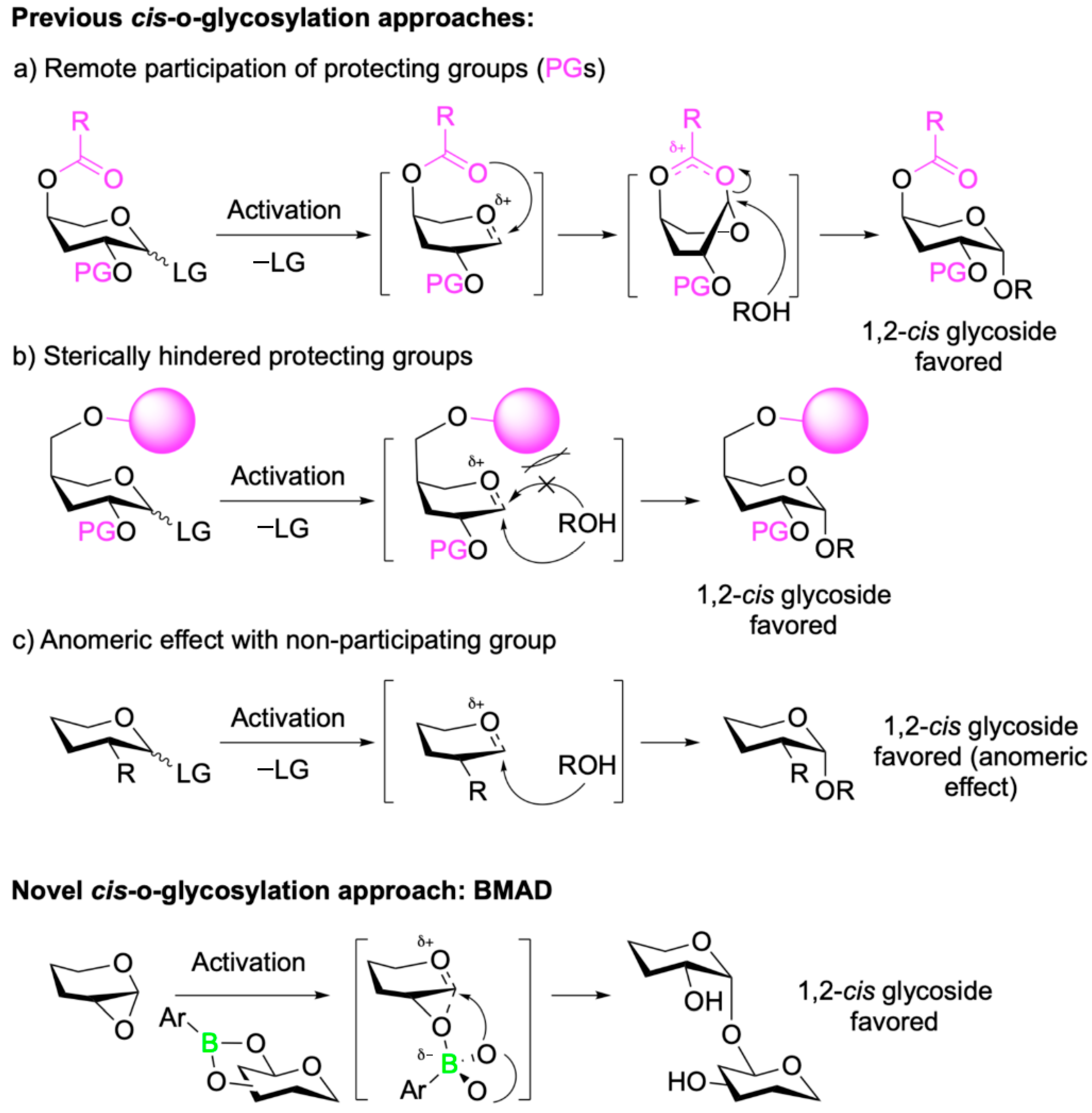 Pharmaceuticals 18 01798 g009