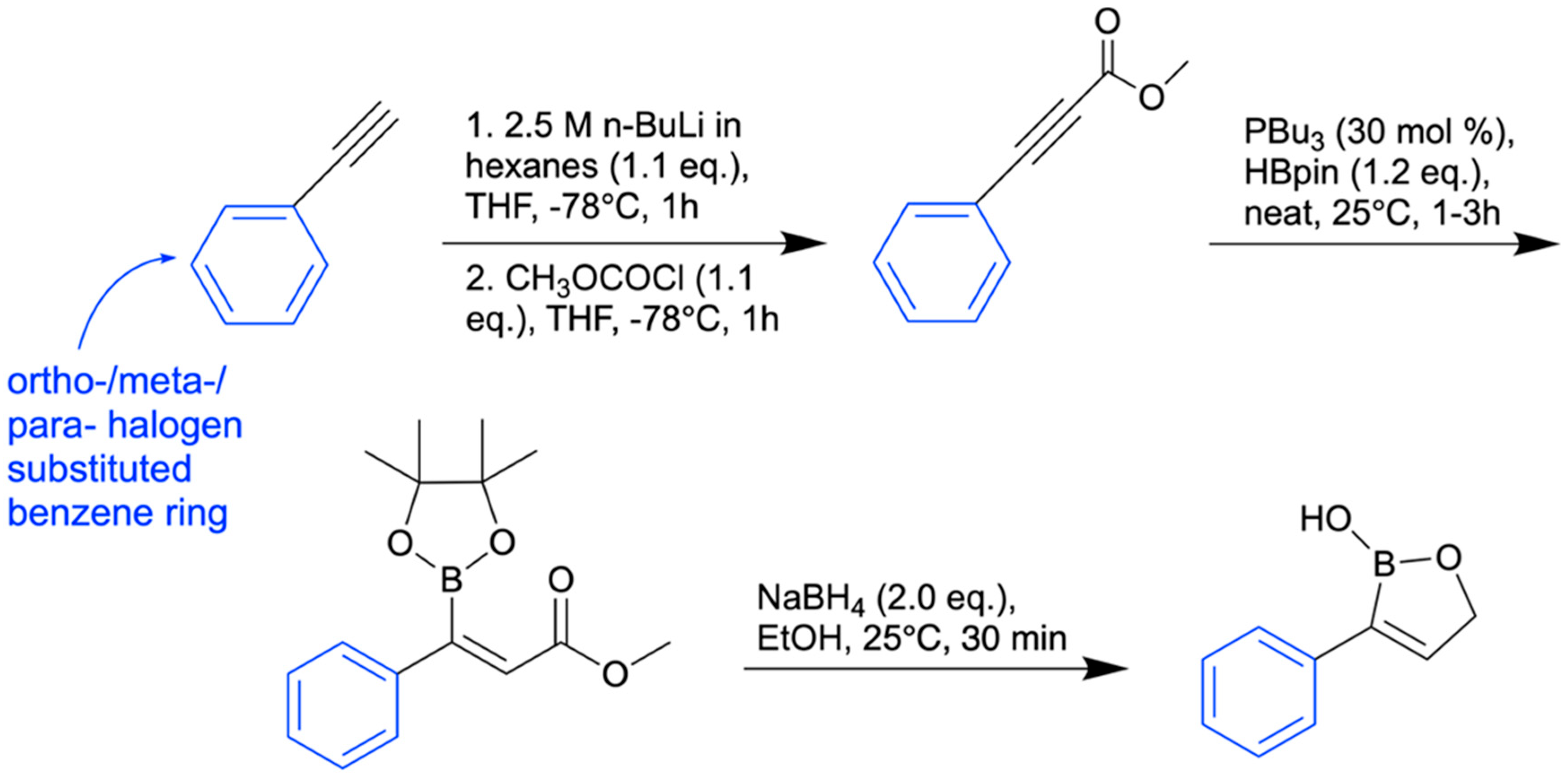 Pharmaceuticals 18 01798 g021