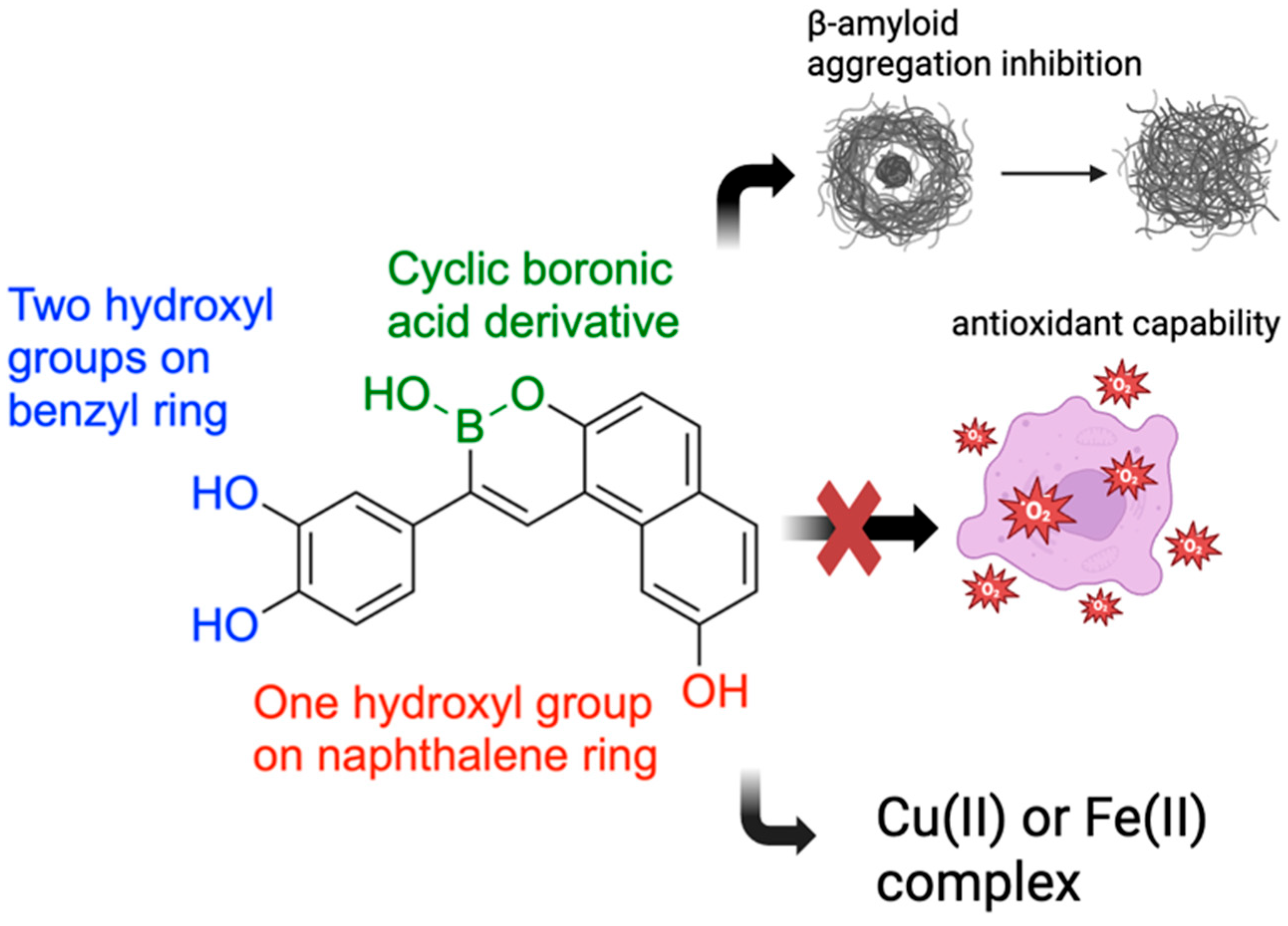 Pharmaceuticals 18 01798 g024