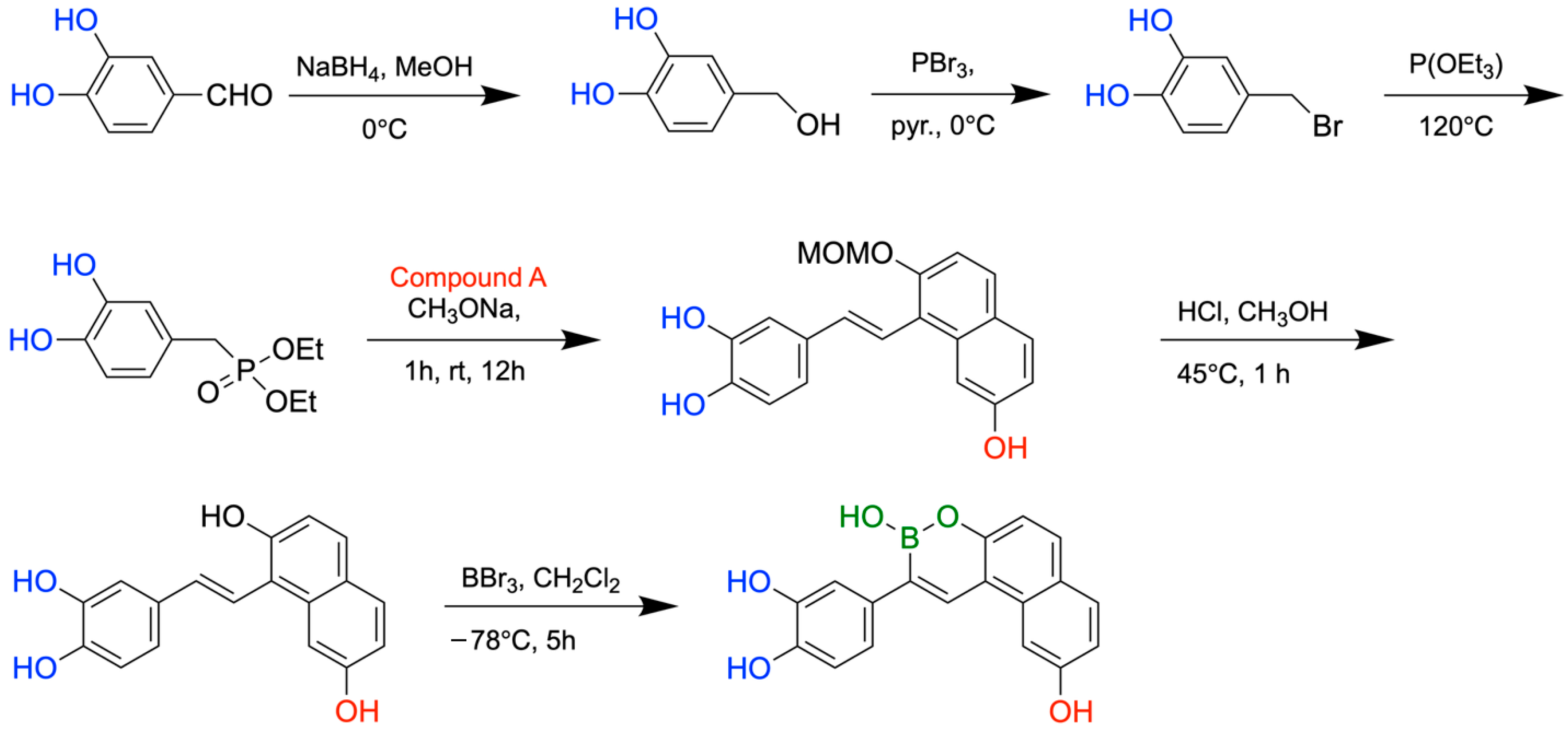 Pharmaceuticals 18 01798 g025