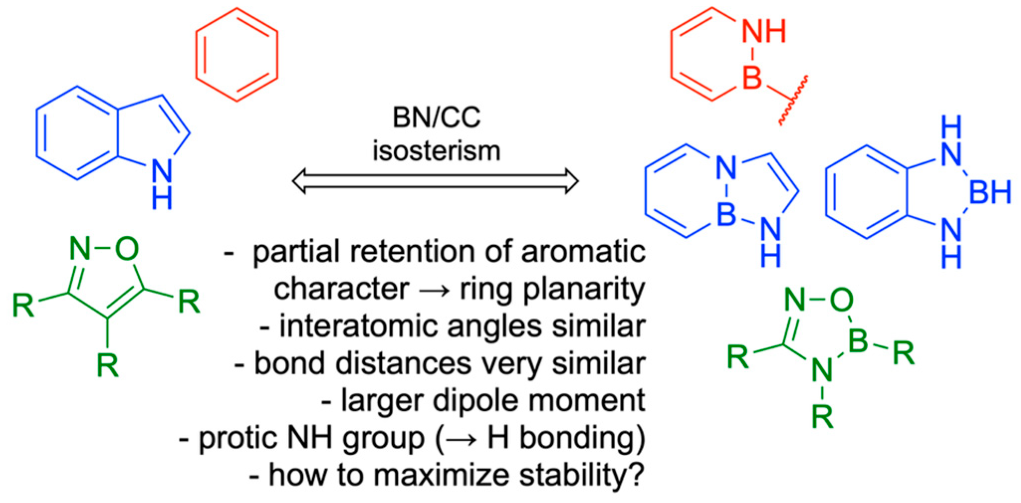 Pharmaceuticals 18 01798 g026