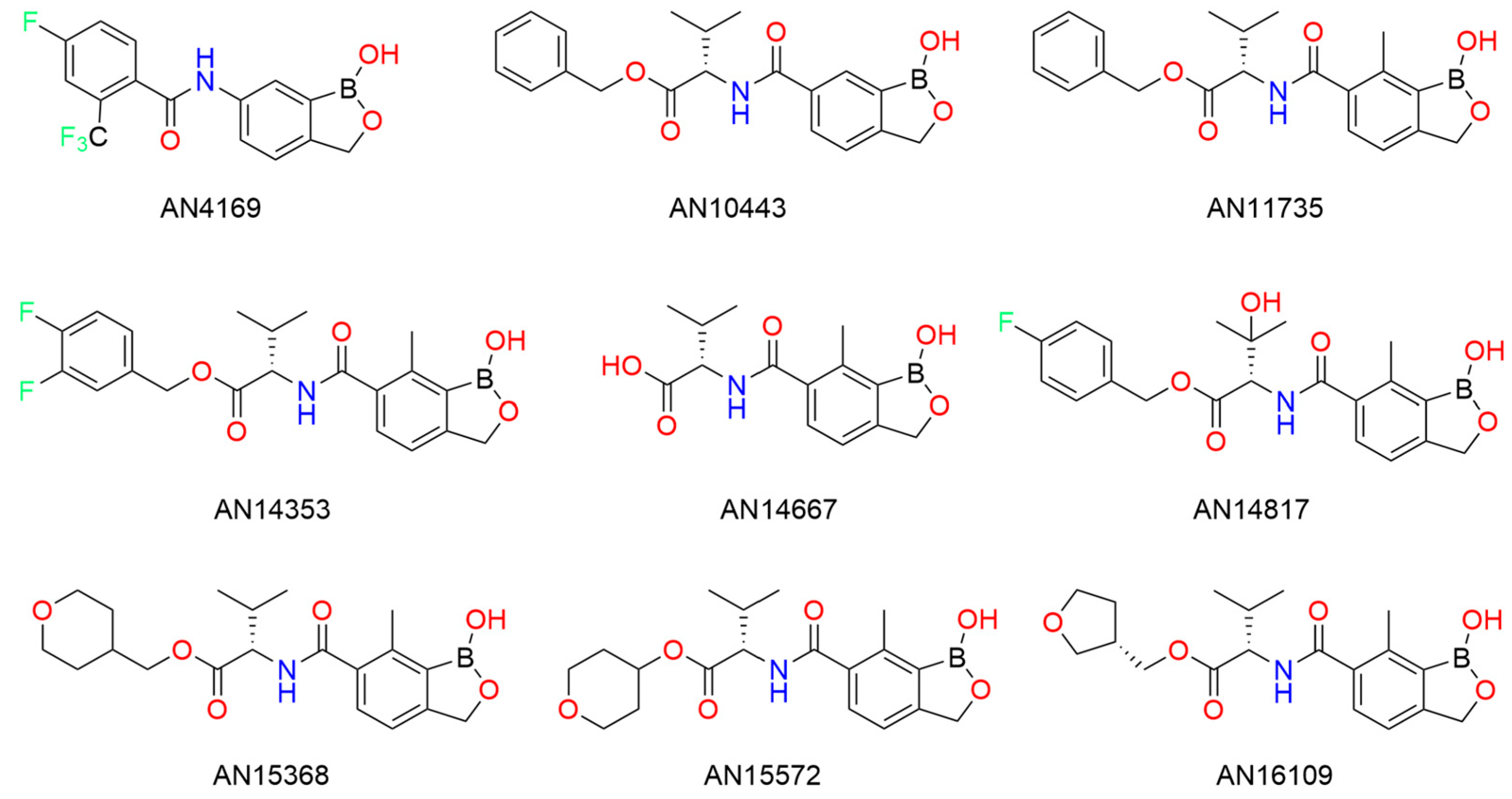 Pharmaceuticals 18 01798 g036