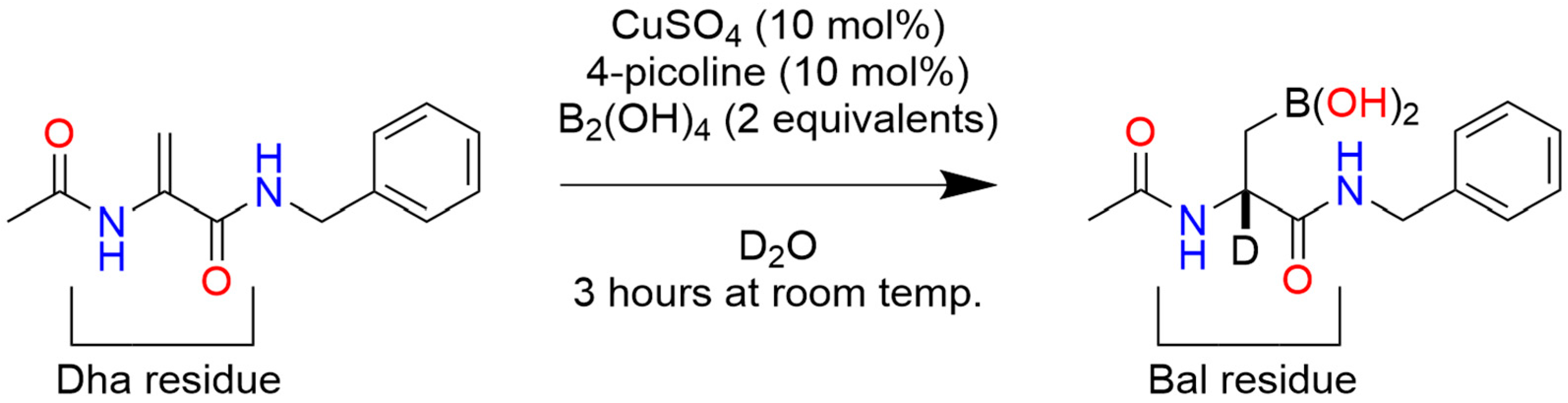 Pharmaceuticals 18 01798 g040