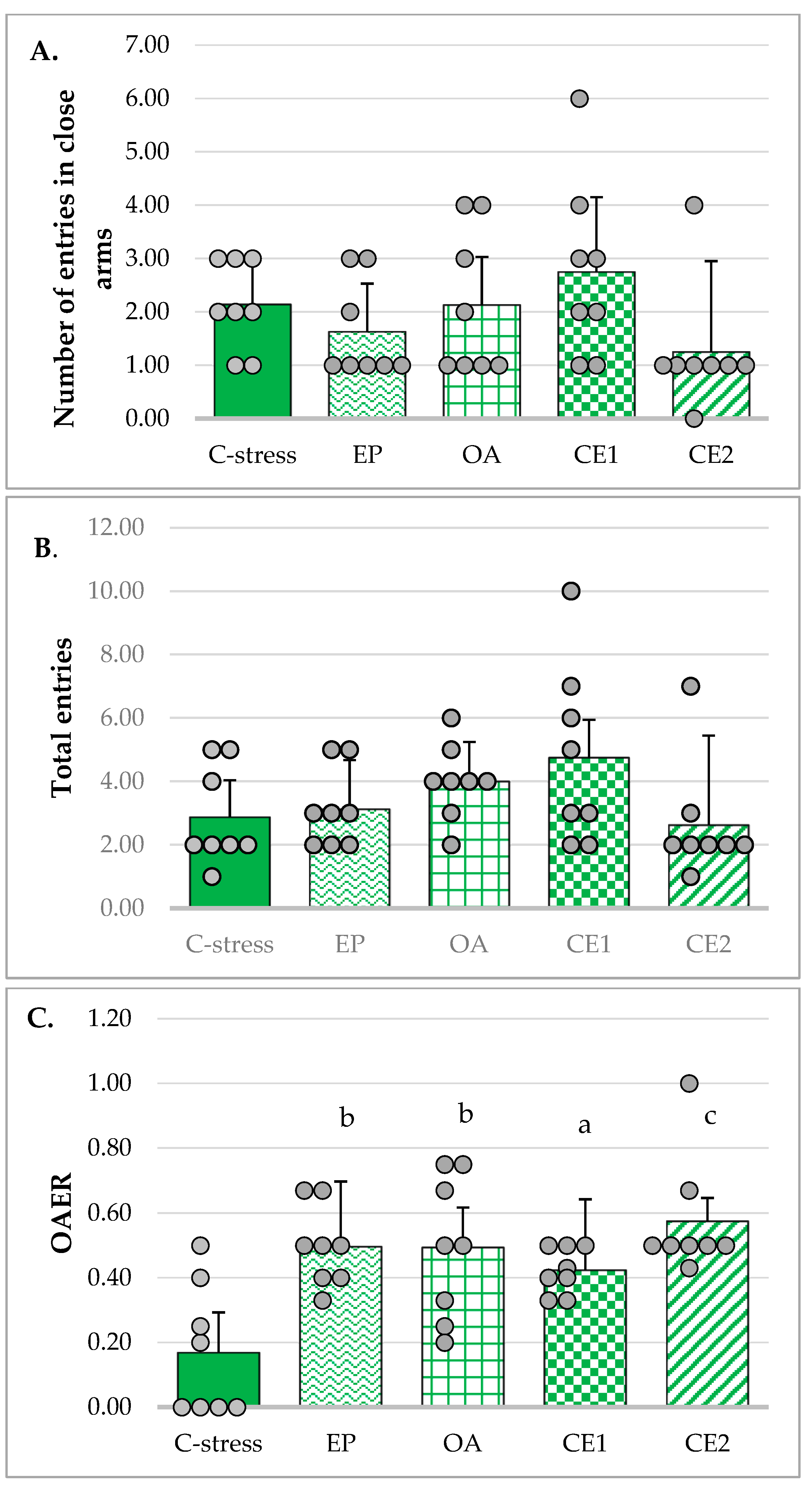 Pharmaceuticals 18 01801 g001a