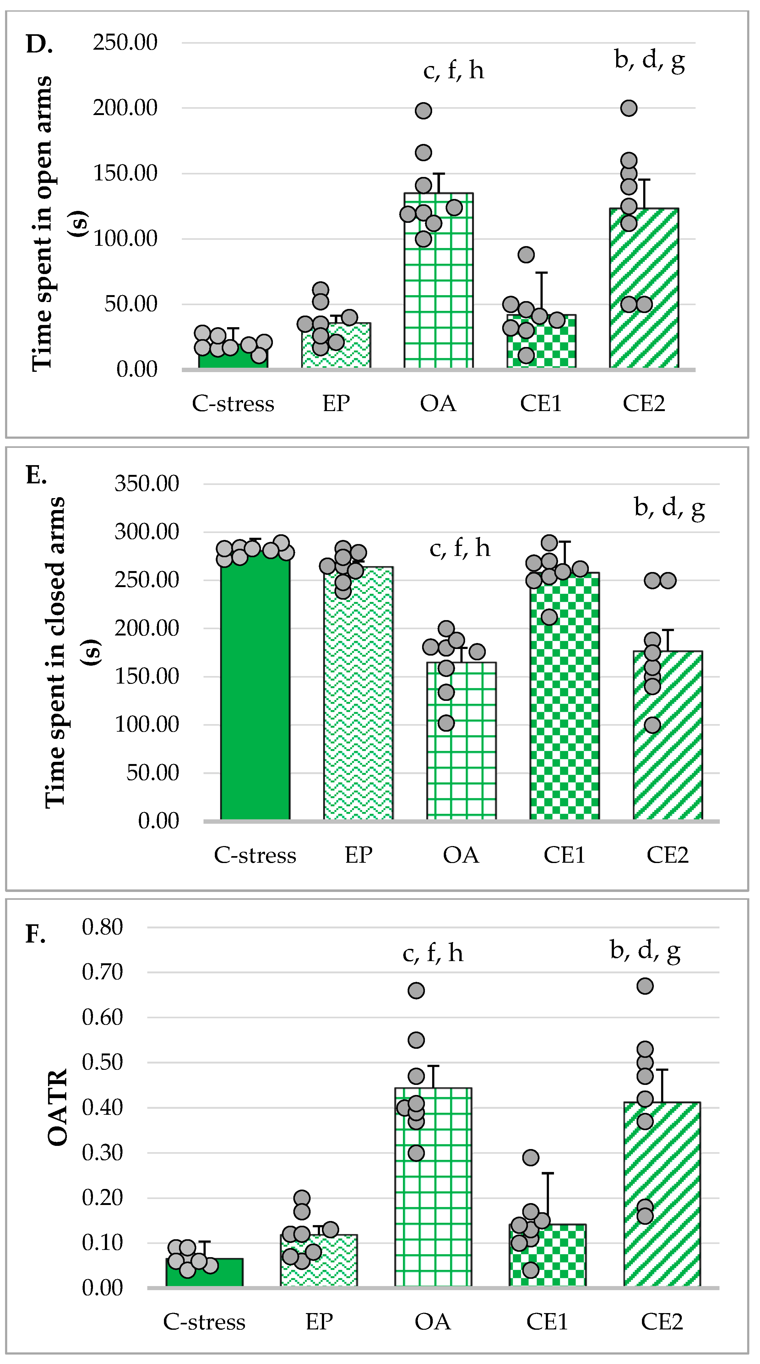 Pharmaceuticals 18 01801 g001b