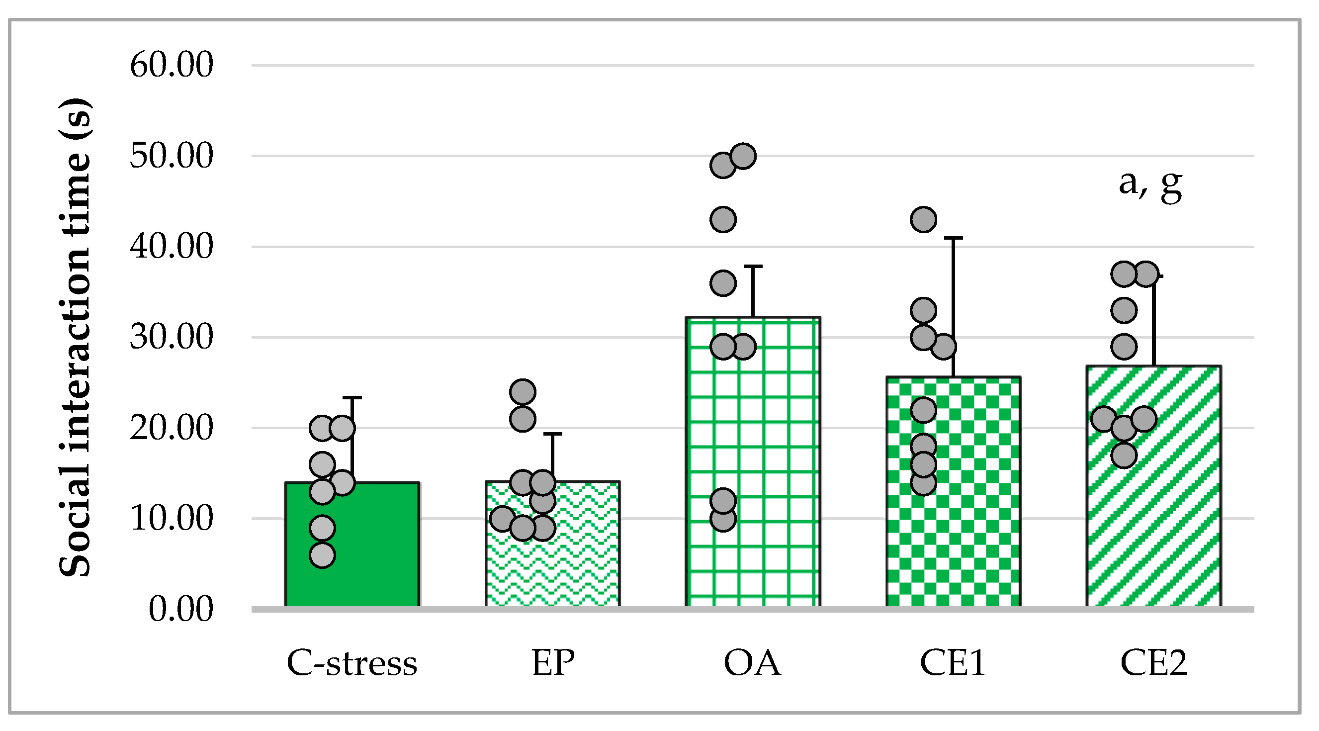 Pharmaceuticals 18 01801 g002