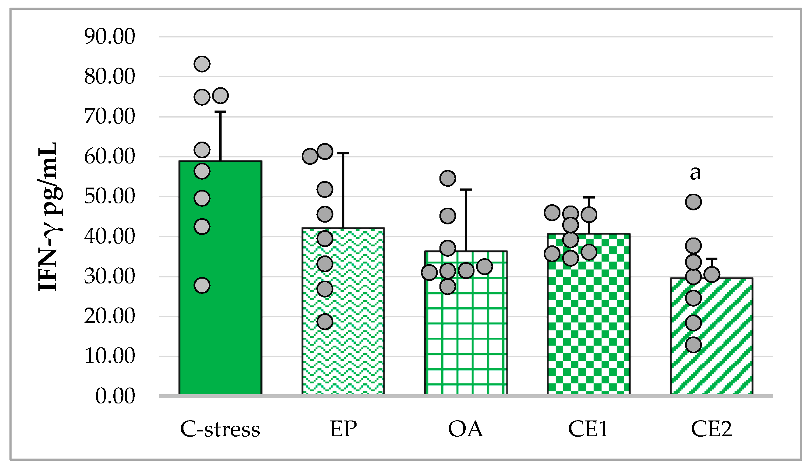 Pharmaceuticals 18 01801 g004